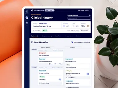 Clinical History — Pathway vs Protocol app b2b cards clinical comparison dashboard design enterprise healthcare interface list medical product productdesign saas timeline ui uiux ux webdesign