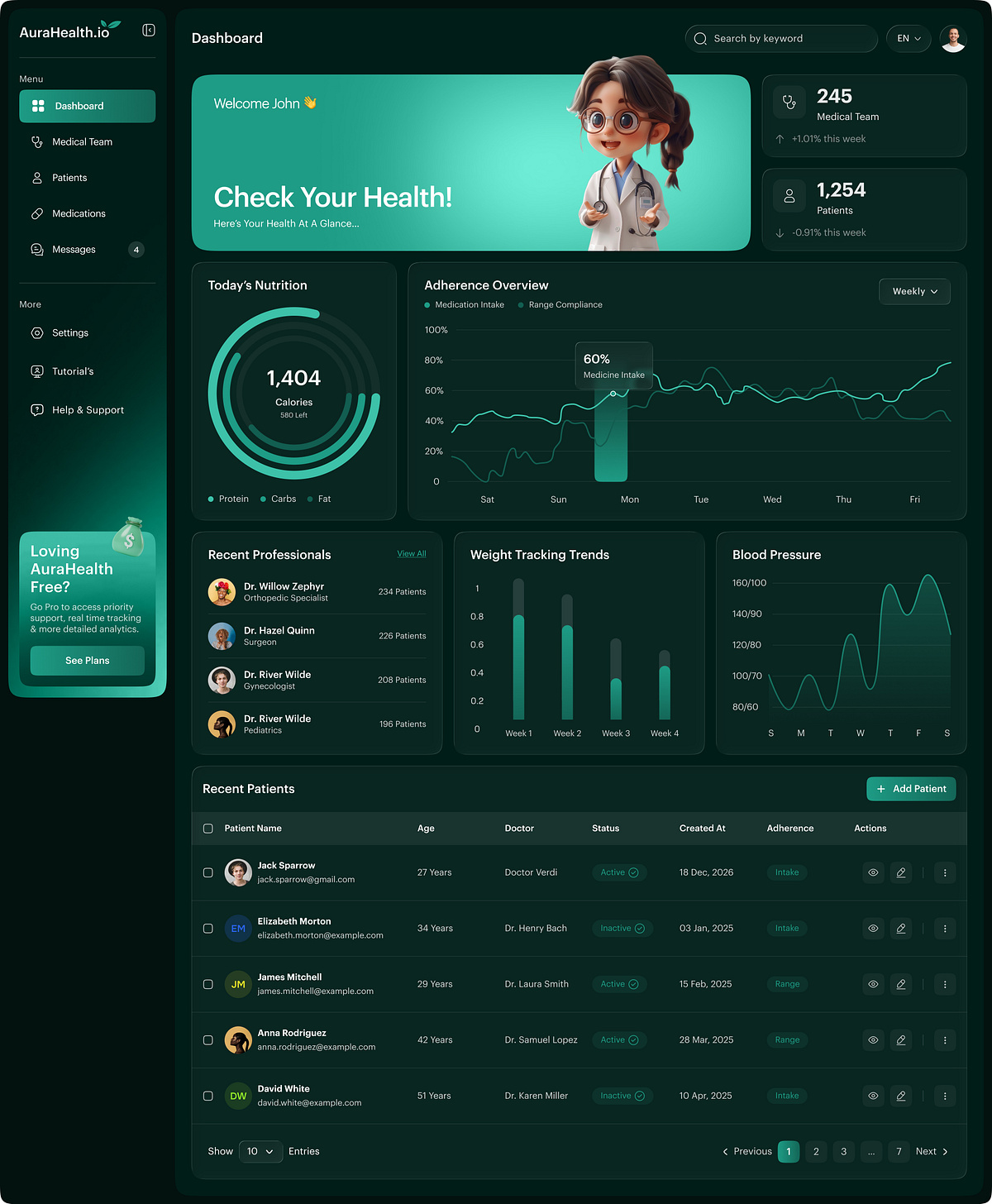 Aura Health Image 2
