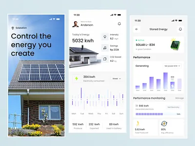 Solar Panel Management App UI app app design b2b business dashboard energy interface mobile mobile app product renewable saas service solar energy solar management solar panel ui design ux design web