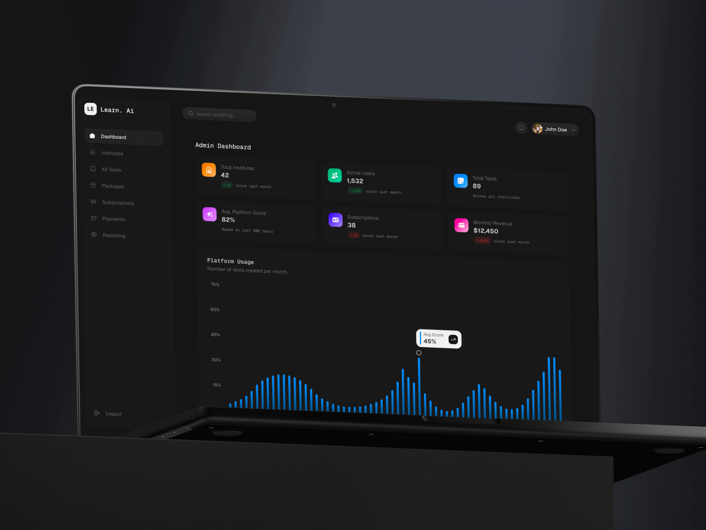 Learn.AI AI Assessment Dashboard Design ai platform dashboard design dribbble education ui learning management portfolio product design product ui web app