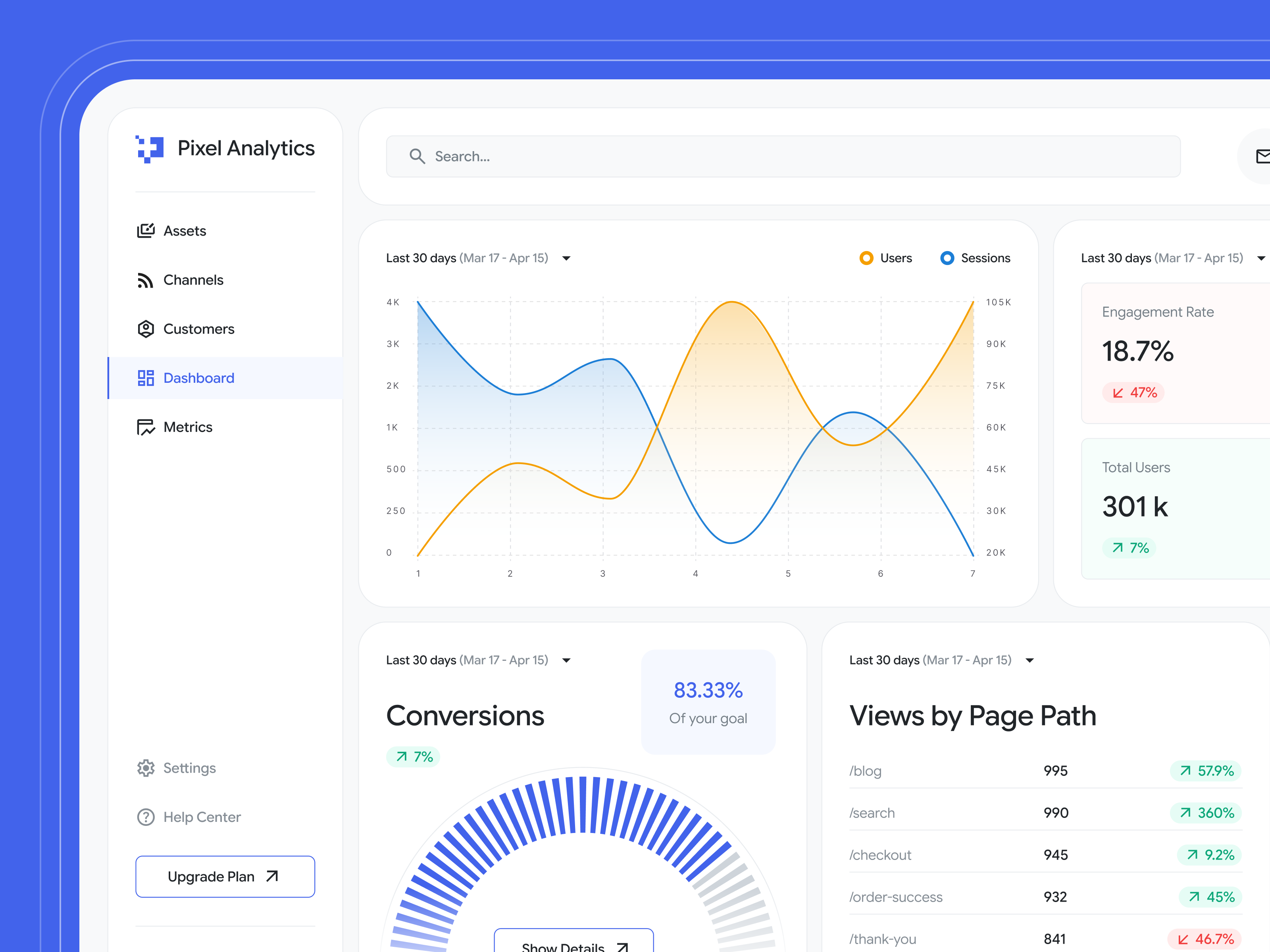 Dashboard Analytics UI