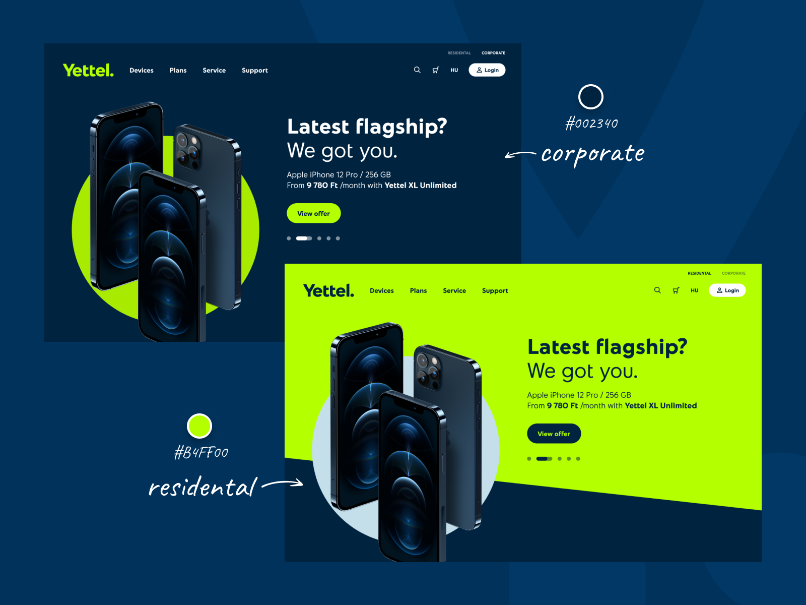 Yettel website concept