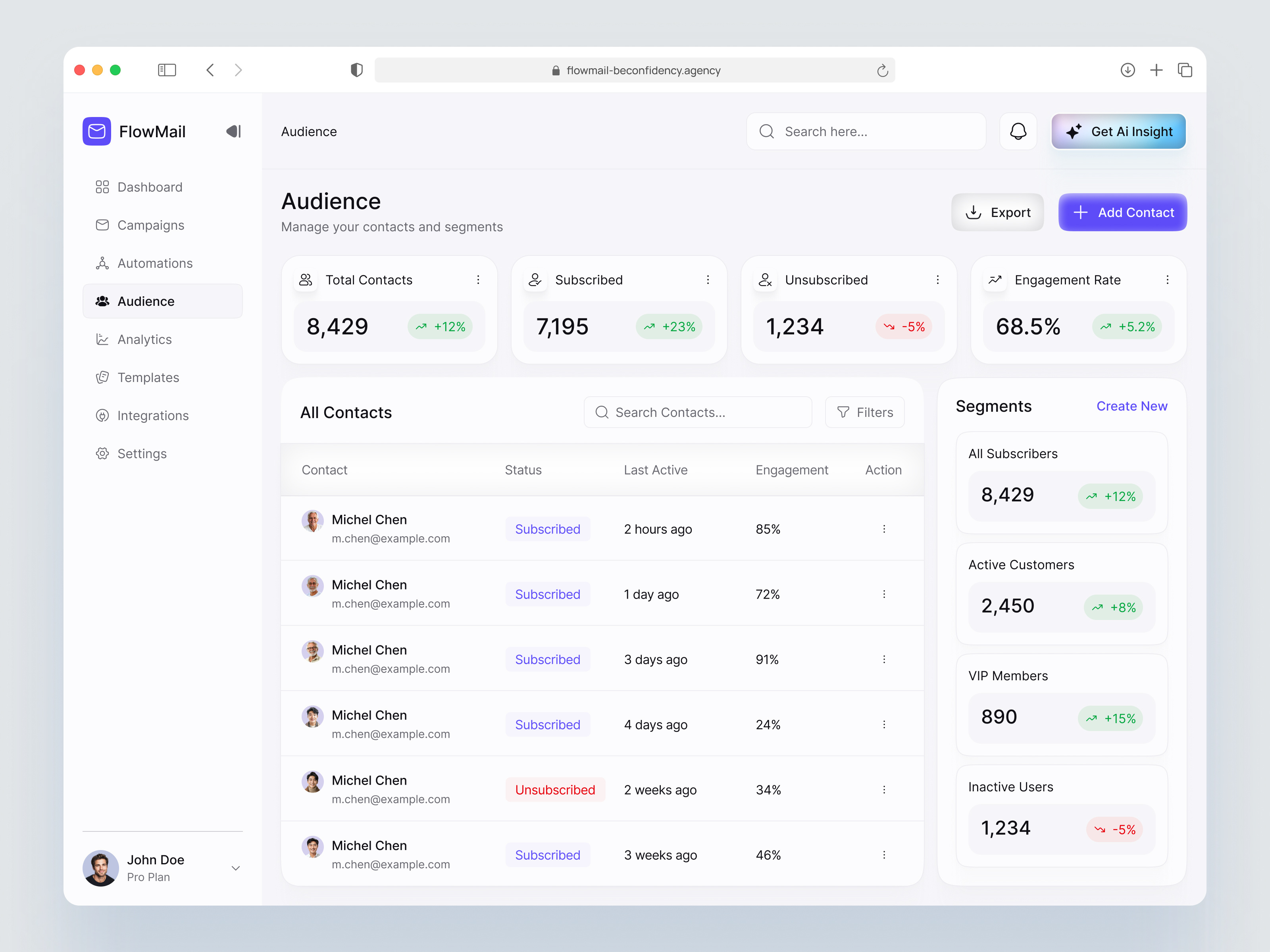 Email Marketing SaaS Dashboard UIUX | Audience