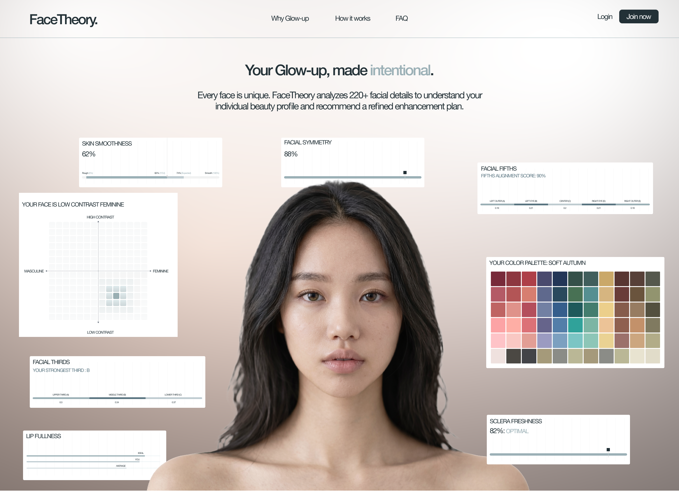 AI-Intelligence Beauty Enhancement Clinic, Facial Aesthetic aesthetic clinic aesthetic medicine ai beauty clinic ai healthcare ai platform cosmetic surgery cosmetology clinic dermatology dermatology platform facial scan healthcare ui healthcare ux hero medical aesthetics medtech design plastic surgery skin diagnostics skin health ui web app