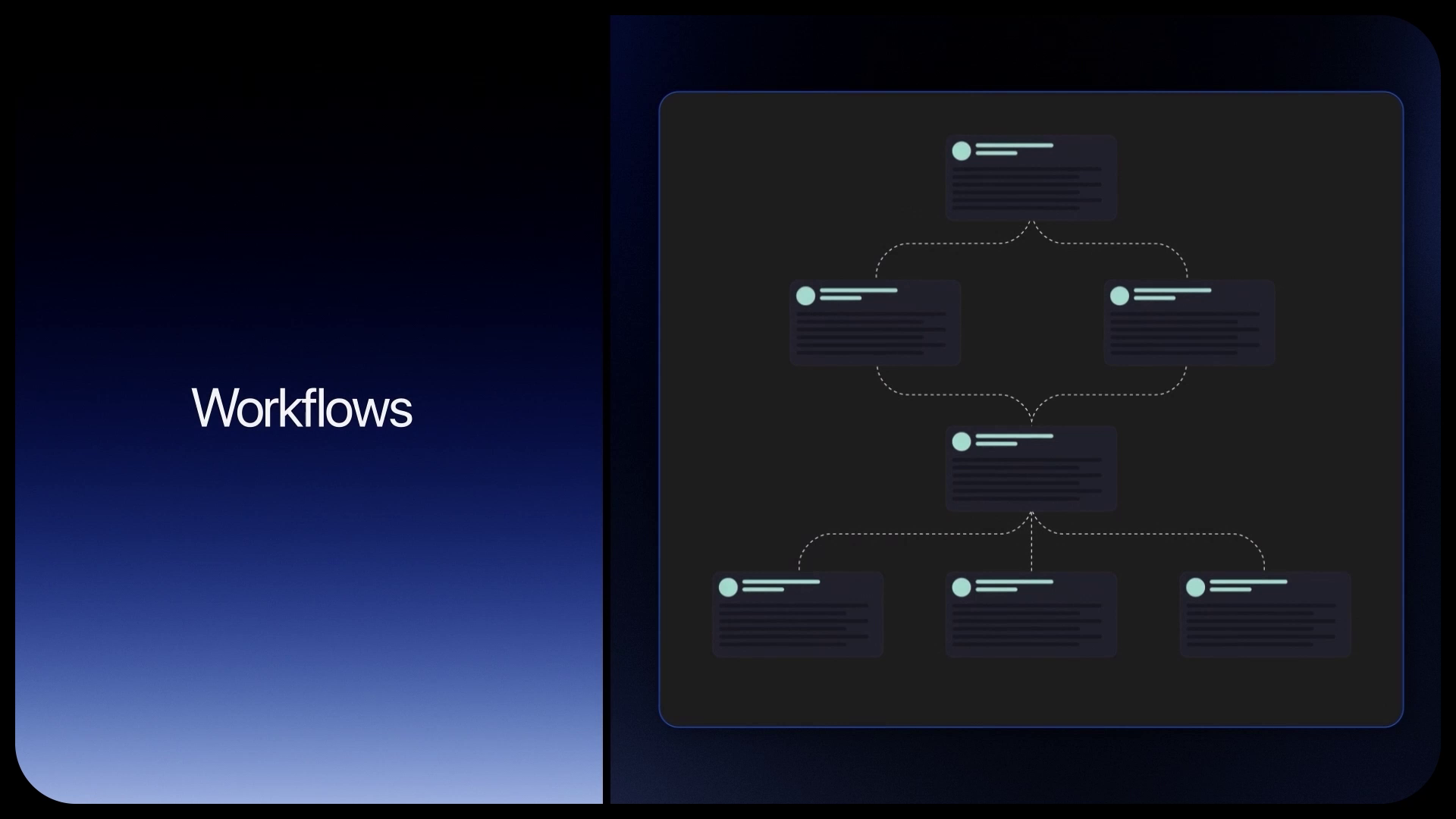 Example of Product Demo Video