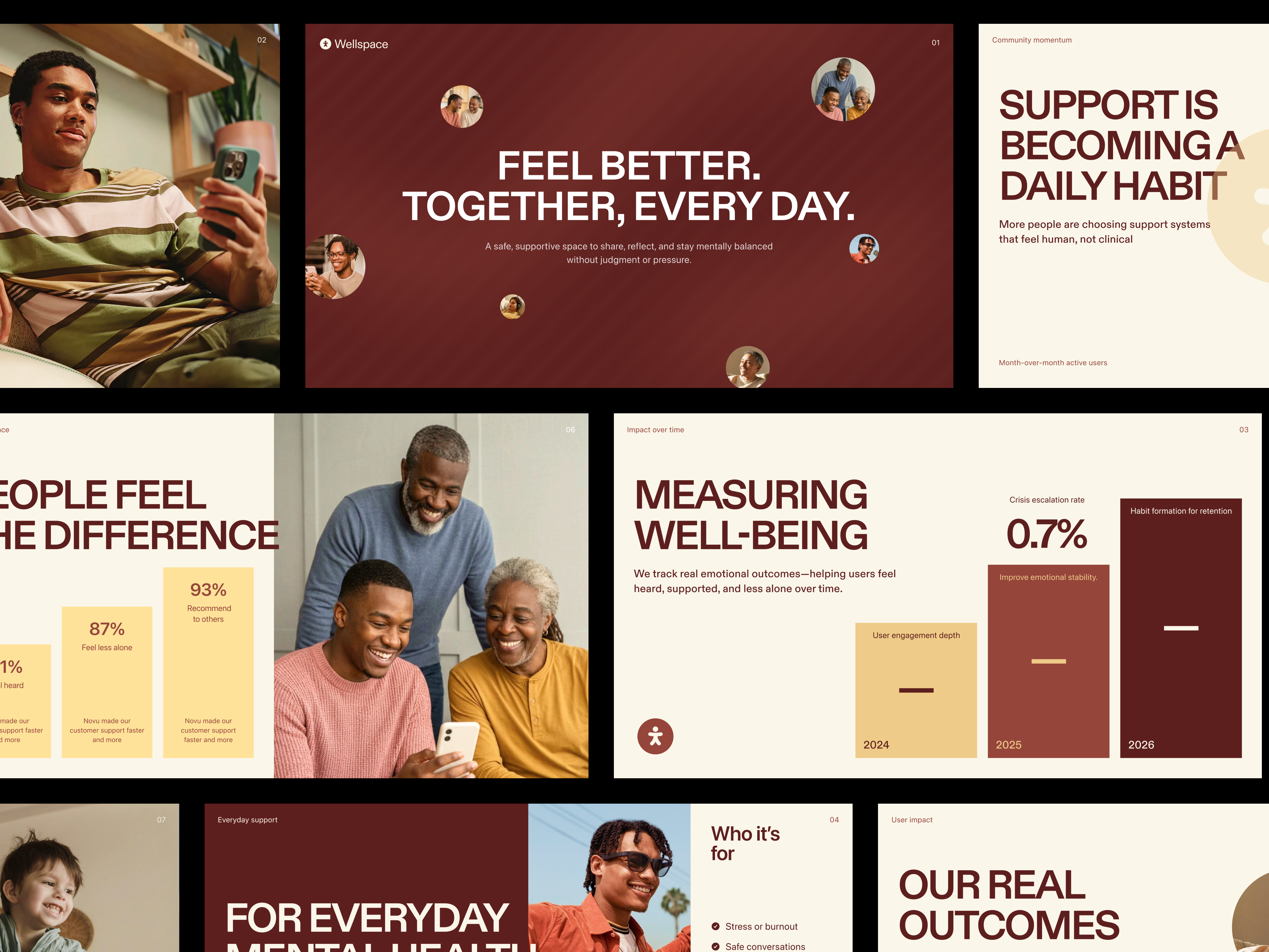 Example of Presentation Pitch Deck Design