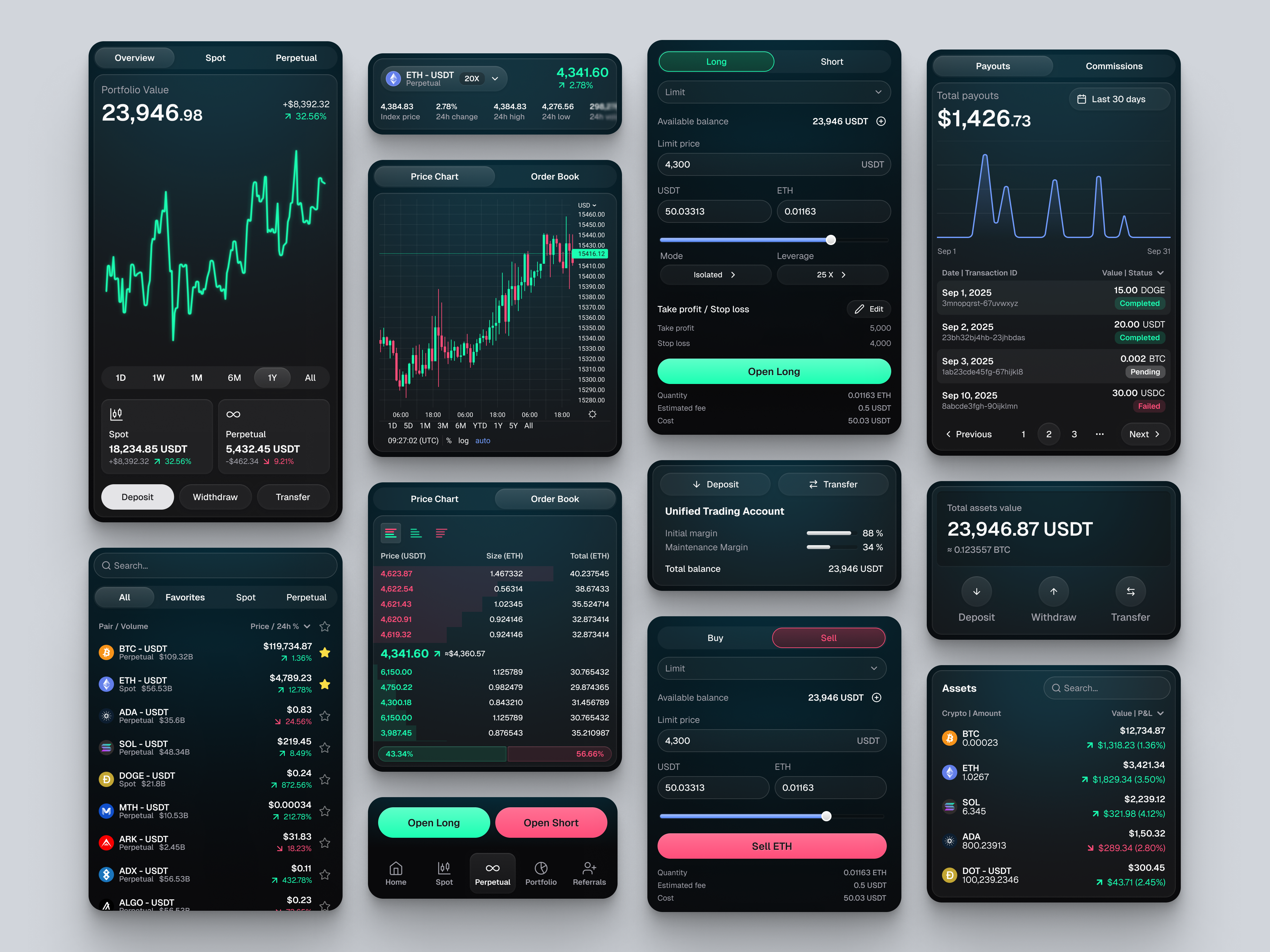 Example of Trading UI Blocks for Bitval Exchange