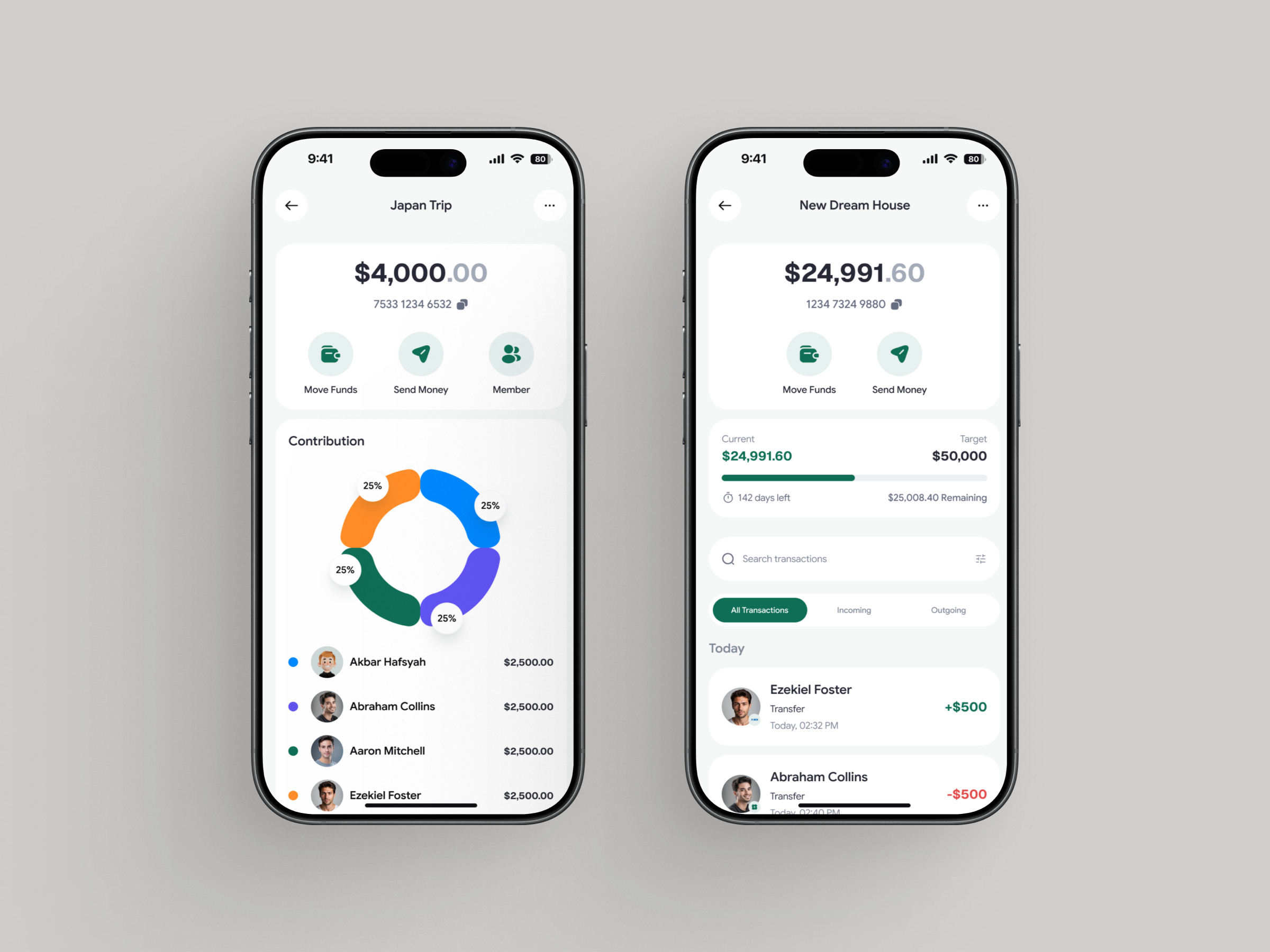 Example of Full Product Design   UI/UX Figma Ready