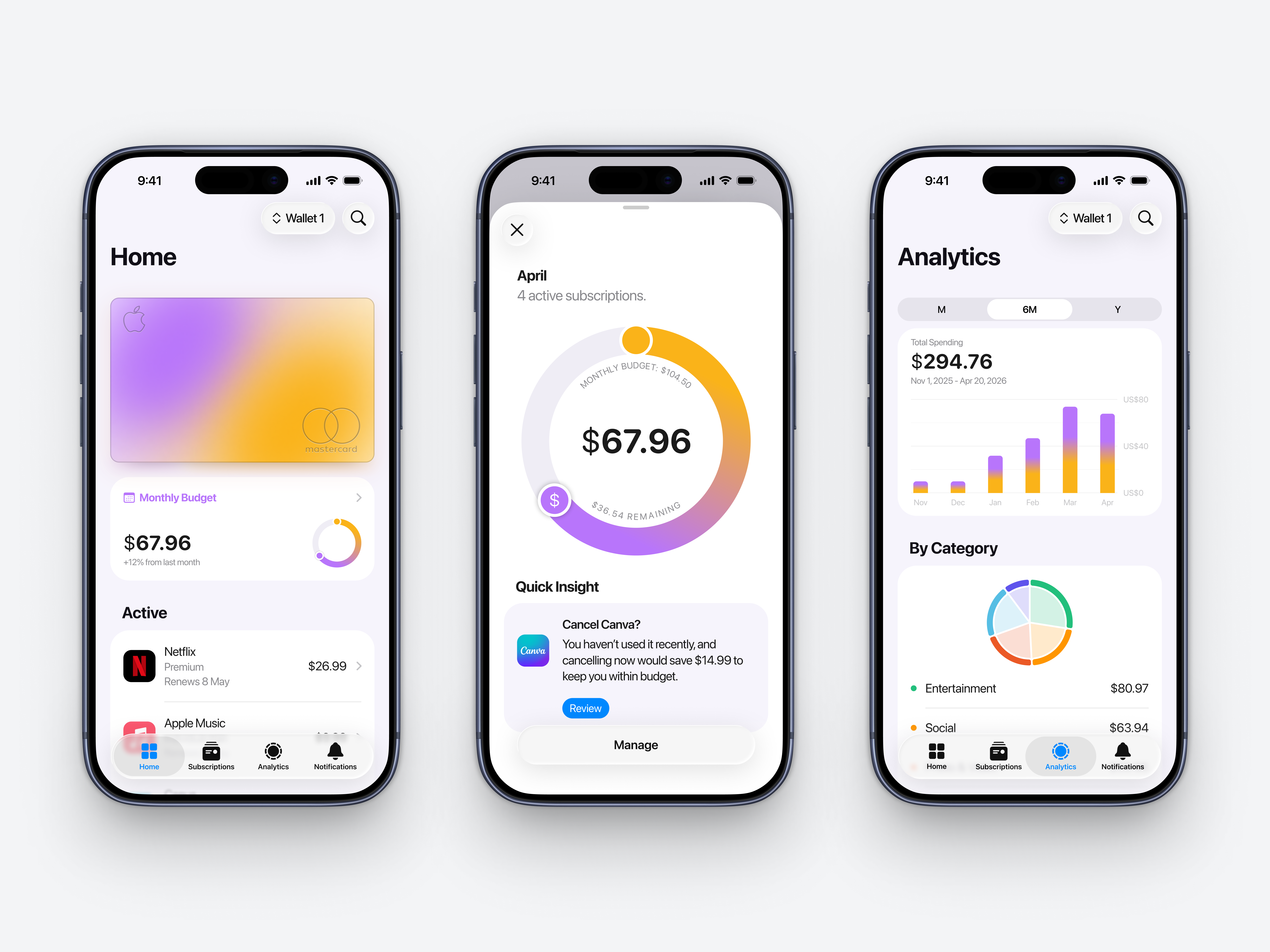 Example of Mobile App Design (Per Screen)