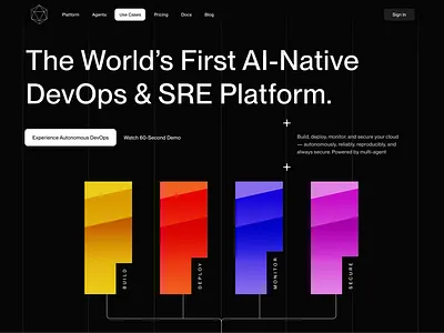 adps.ai - Website design and UI technology ui web design web design ai website