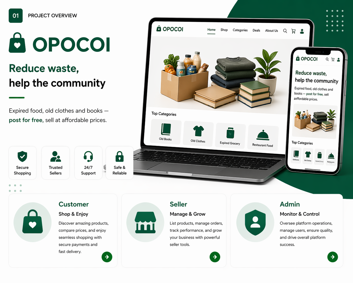 Opocoi - Affordable Food, Old Books and Old Clothes Selling Plat