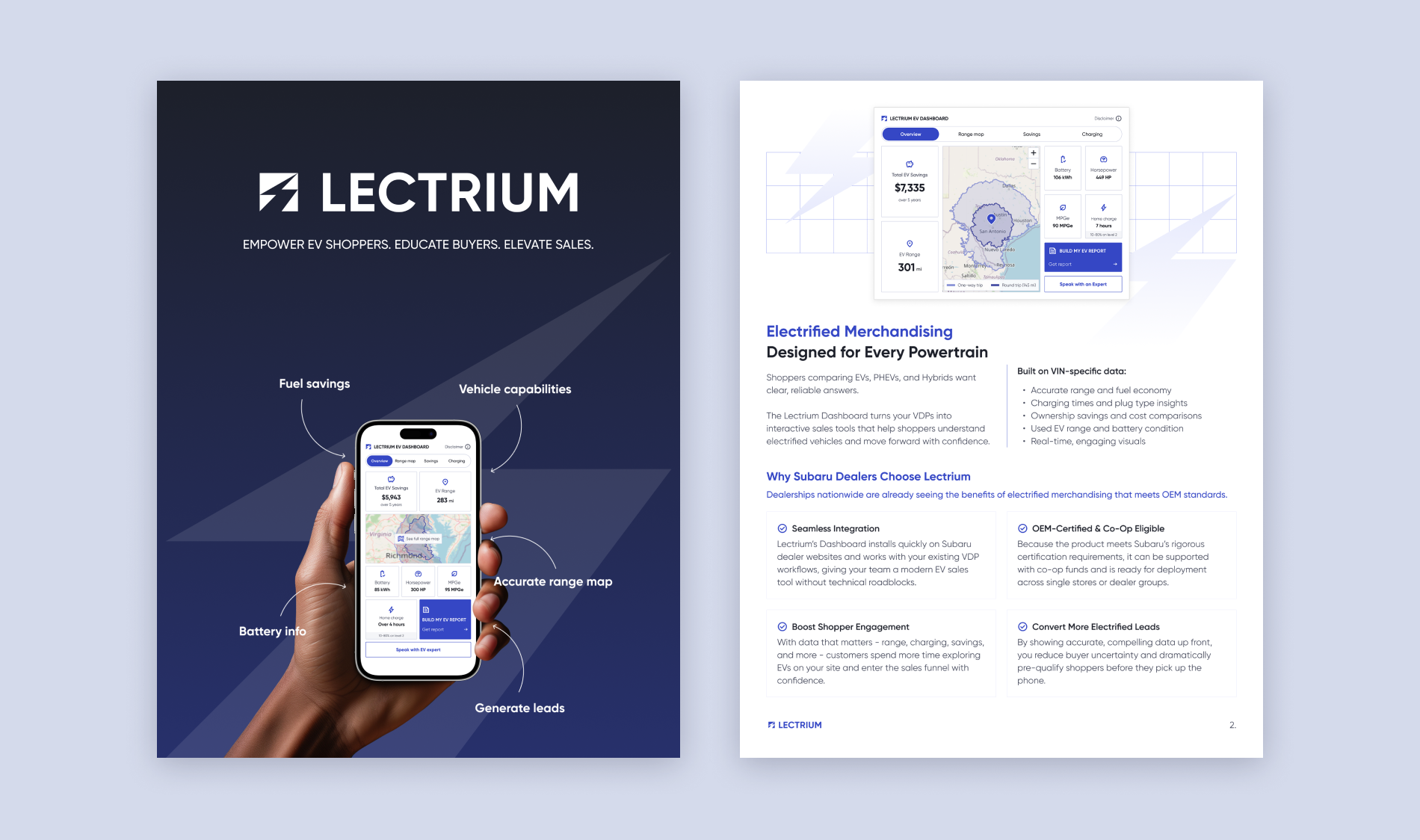 Sales brochure