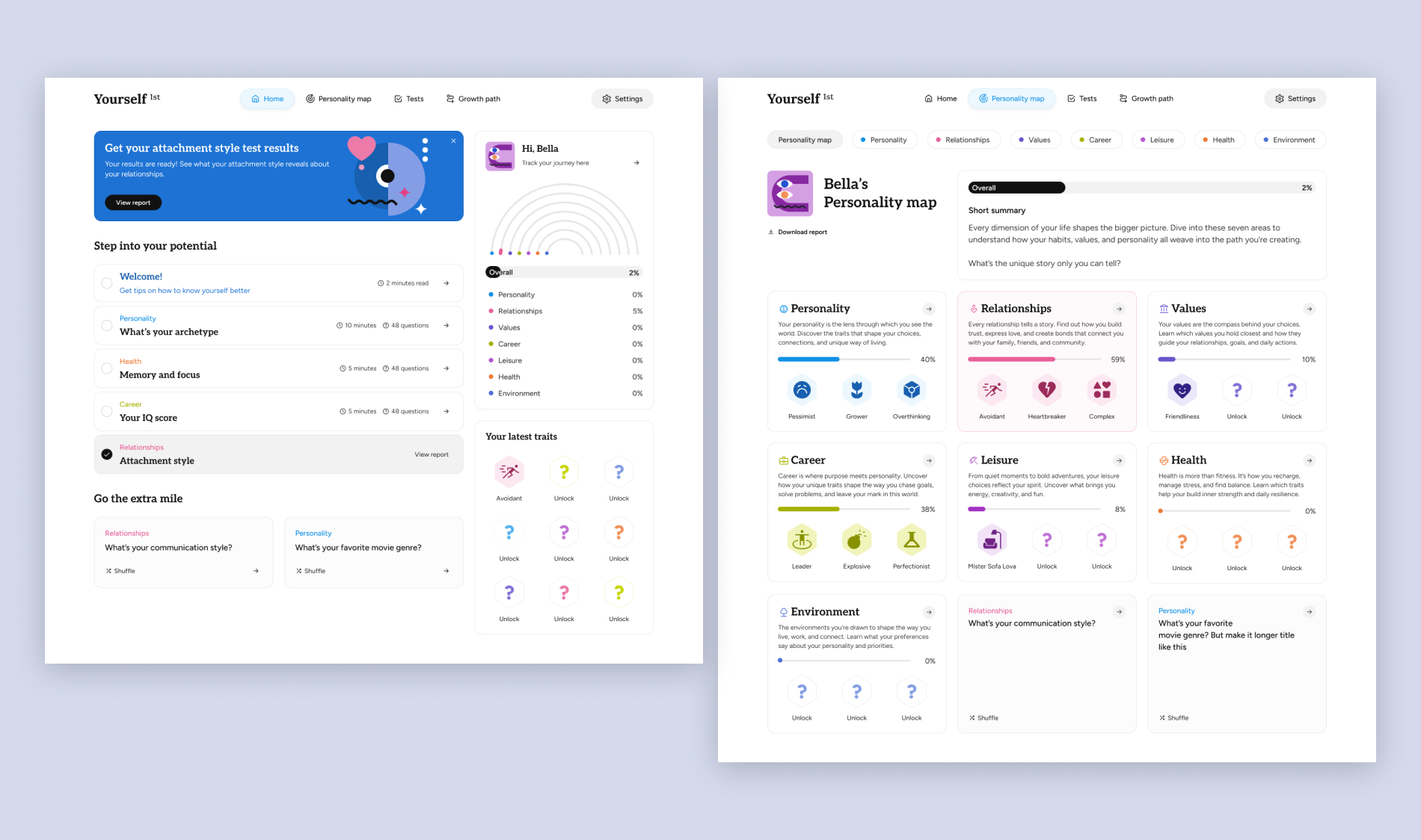 Personality tests web app