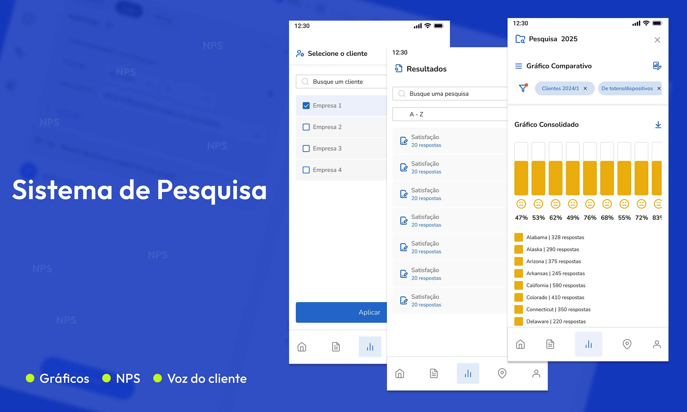 Redesign do Sistema de Pesquisa NPS