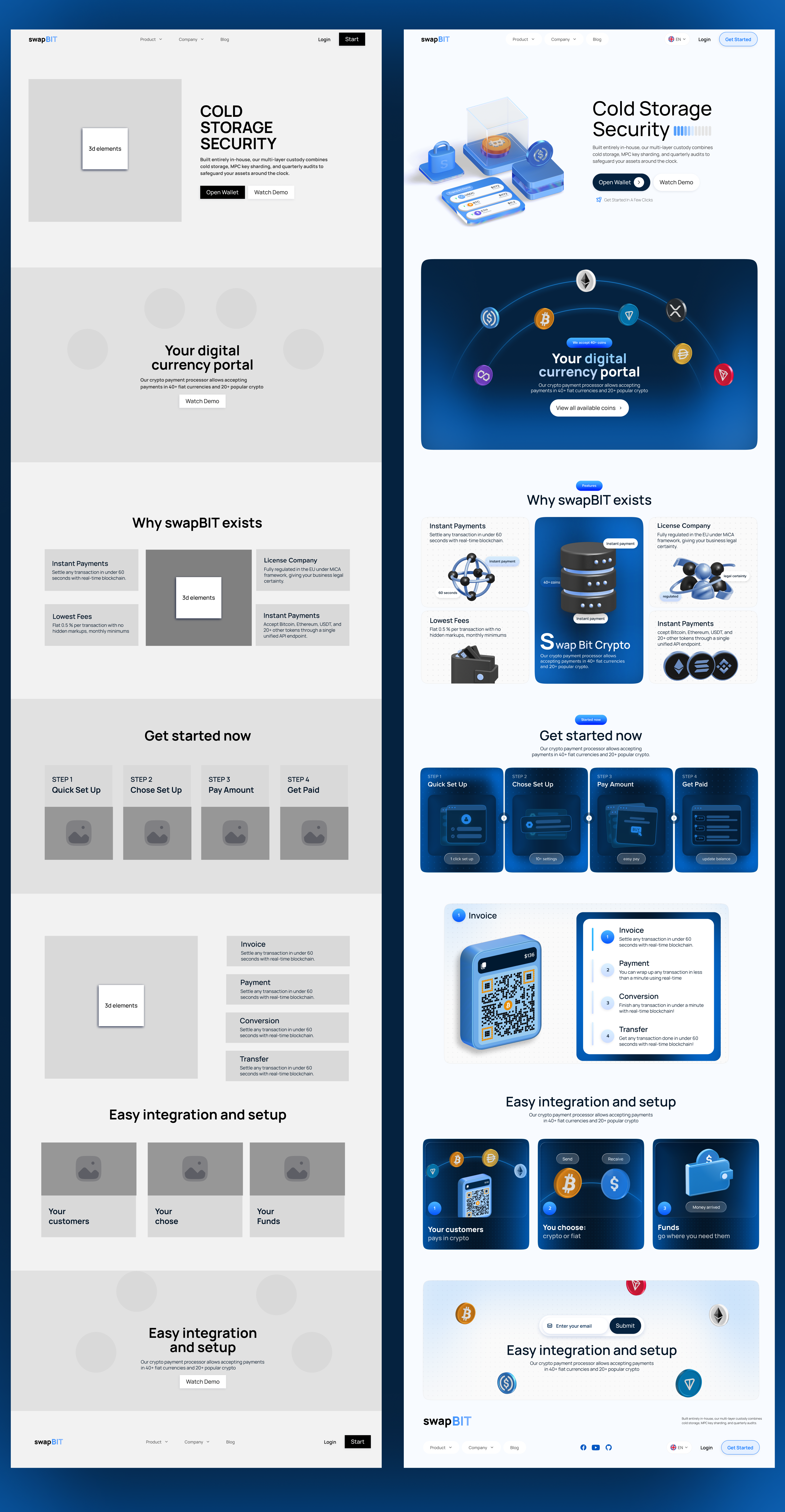 Example of Saas/Crypto Cro Landing Page 