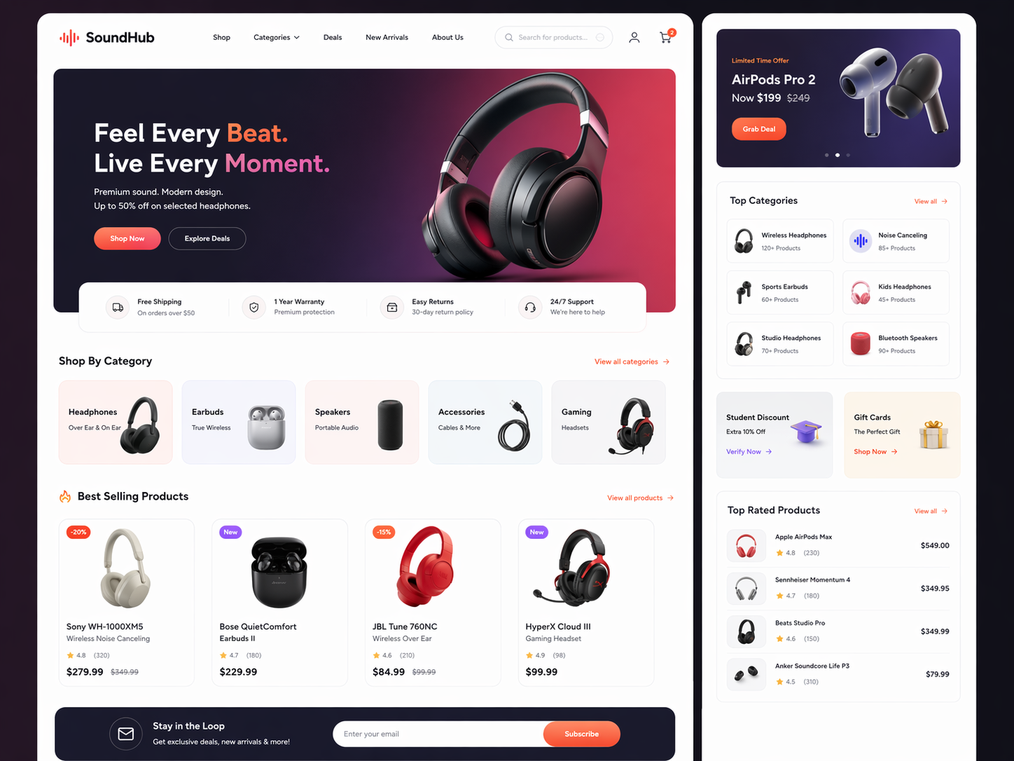 Modern Ecommerce Website Layout Design