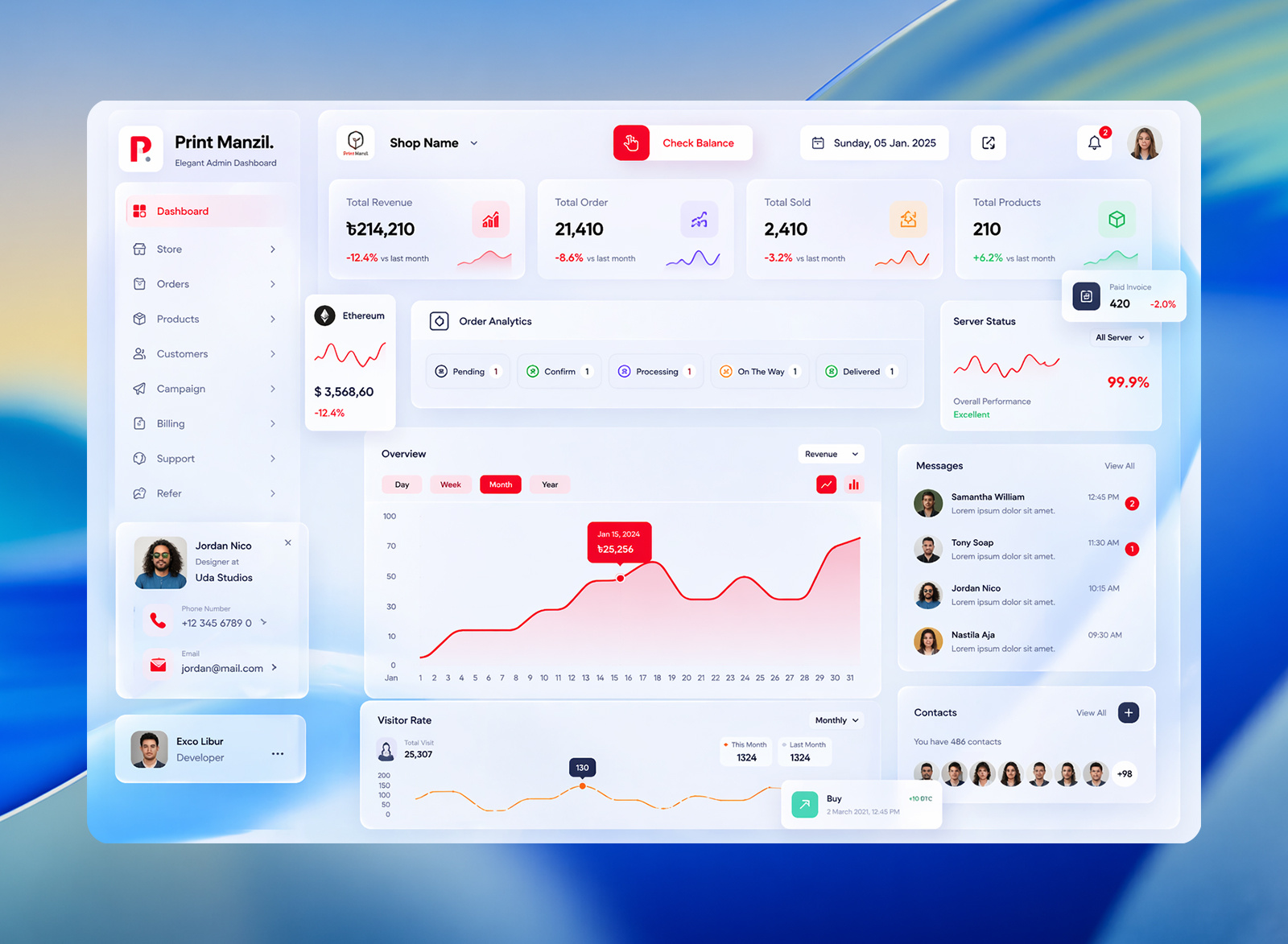 Example of Saa S Dashboard UI/UX Design