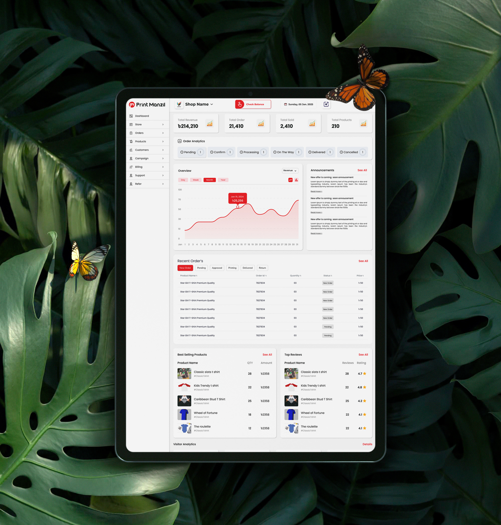 Example of Saa S Dashboard UI/UX Design