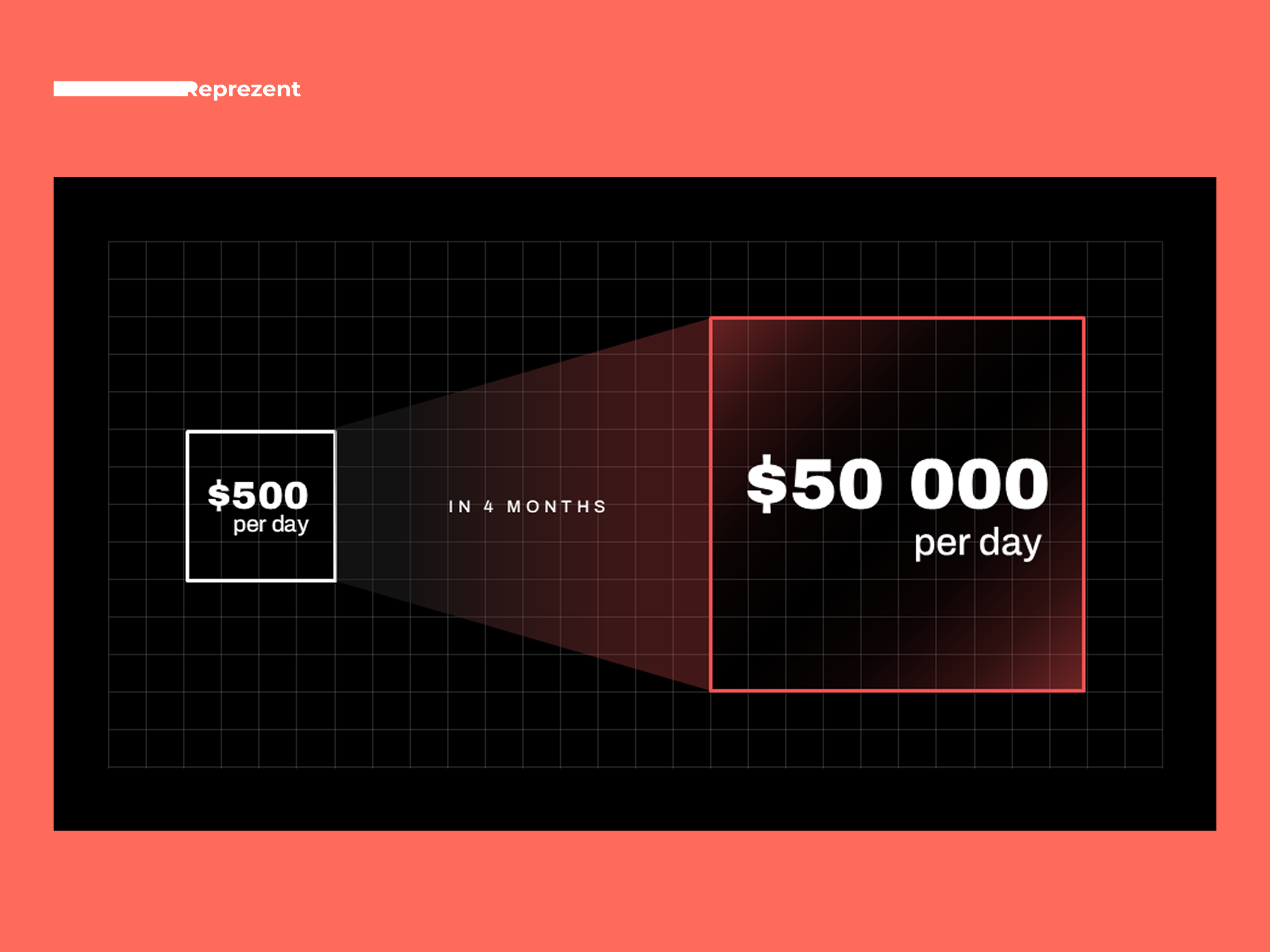 Presentation Slide | Income Growth ai business company presentation dark deck design design google slides graphic design illustration infographic keynote pitch deck pitch deck design power point powerpoint presentation presentation design presentation layout red typography