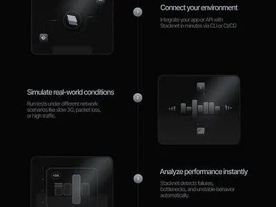 Stacknet How it works graphic design illustration logo ui ux vector