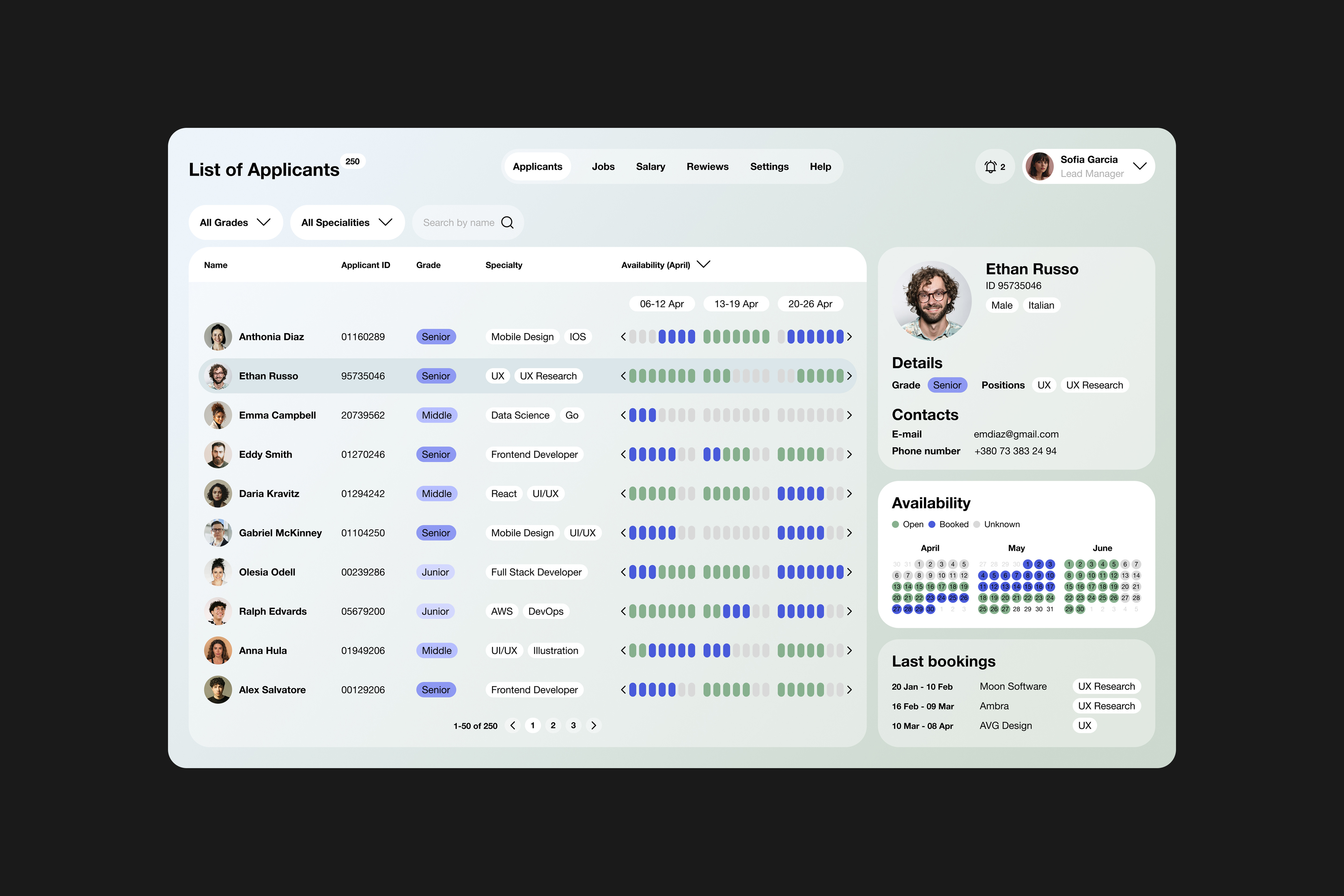 List of Applicants — Availability Management System crm crm platform dashboard dashboard design design figma ui ui design ui ux ux ux design web web design
