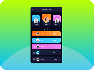 Leaderboard dailyui day019challenge design graphic design illustration leaderboard ui ux vector