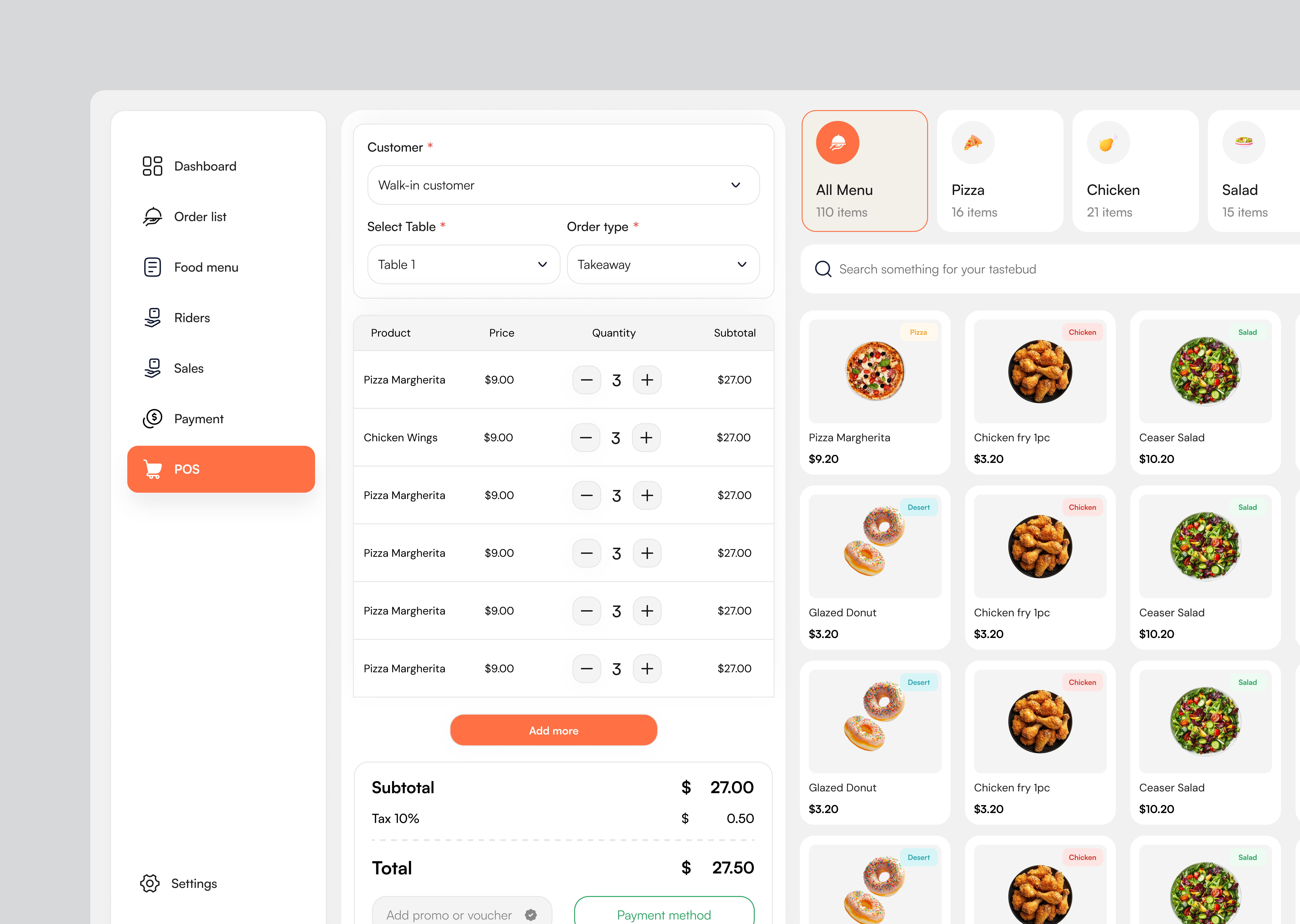 POS Management Dashboard dashboard dashboard design dashboard ui dashboard ui design figma design management dashboard pos pos dasbhoard pos management pos ui product design resturant pos dasbhoard ui ui design uiux ux visual design web web ui website