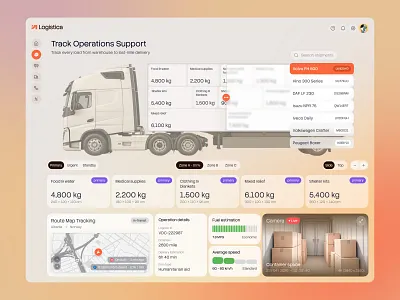 Logistica - Cargo Tracking clean dashboard delivery distance donation expedition gradient humanity location logistic non government orange purple saas shipment supplies tracking truck uiux unspace