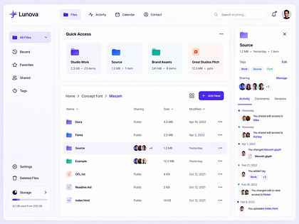 Lunova Cloud Dashboard