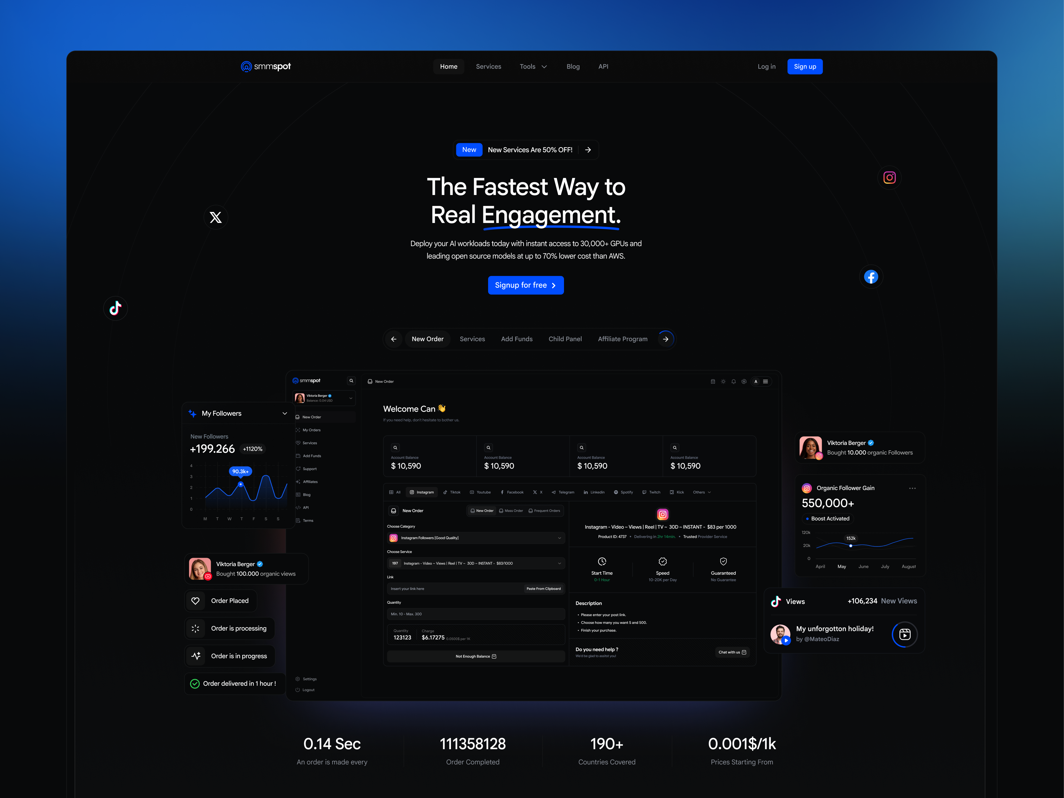 Example of Expert Full Scale UI/UX Designer