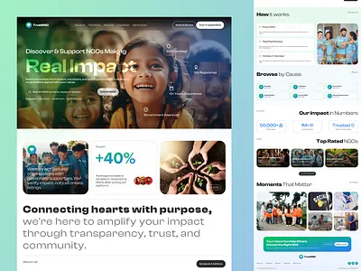 TrustNGO: Transparent Giving & Discovery Platform ai clean ui connection design dribble shot figma ngo website non profit design product design socialimpact ui ui design ux uxdesign web design website