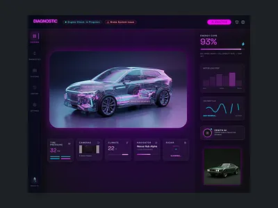 Futuristic AI Car Diagnostic Dashboard UI 🚗⚡ ai dashboard car dashboard dashboard electric vehicle futuristic ui ui design web design