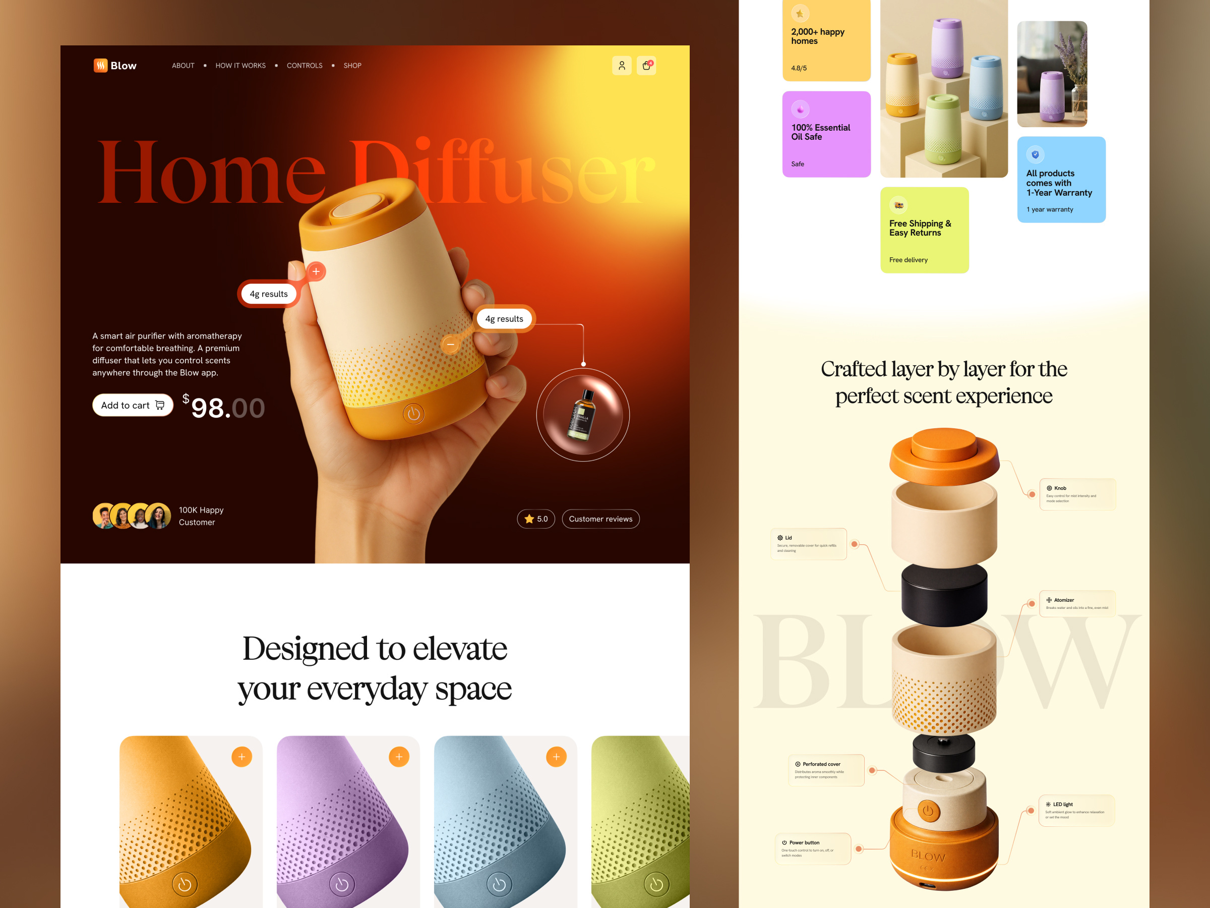 Website Design branding design ecommerce header landing page landing page design product product commerce product design reel saas saas product saas website shopify social ui ux user experience ux web website