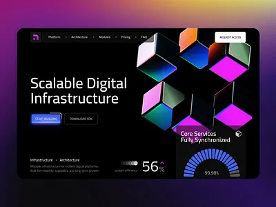 Digital Infrastructure Platform | System Integration | Web | UI animation cloud platform dev ops platform digital infrastructure digital transformation enterprise platform infrastructure platform landing page design modern design modular system product design scalable architecture system architecture ui ux web web design web interface design web page design web platform design website design