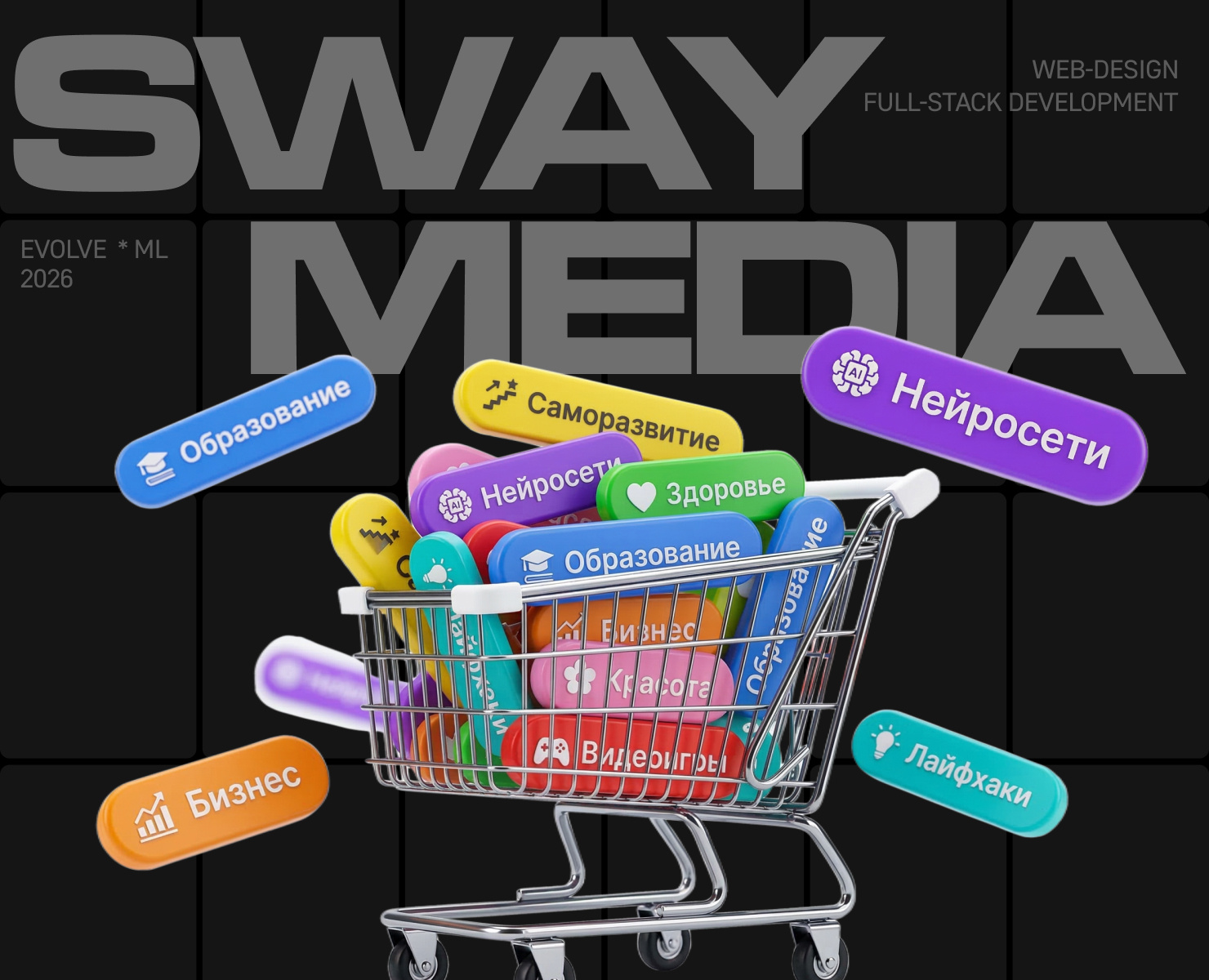 Sway Media is a platform for selecting advertising channels ai design graphic design ui ux web