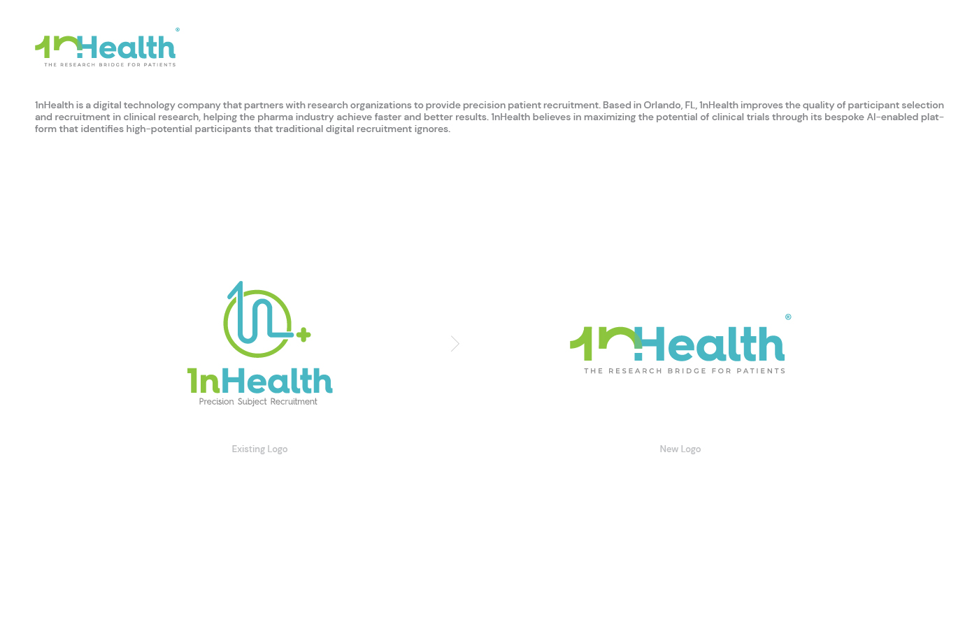 1nHealth By Chatiri Lahoucine On Dribbble