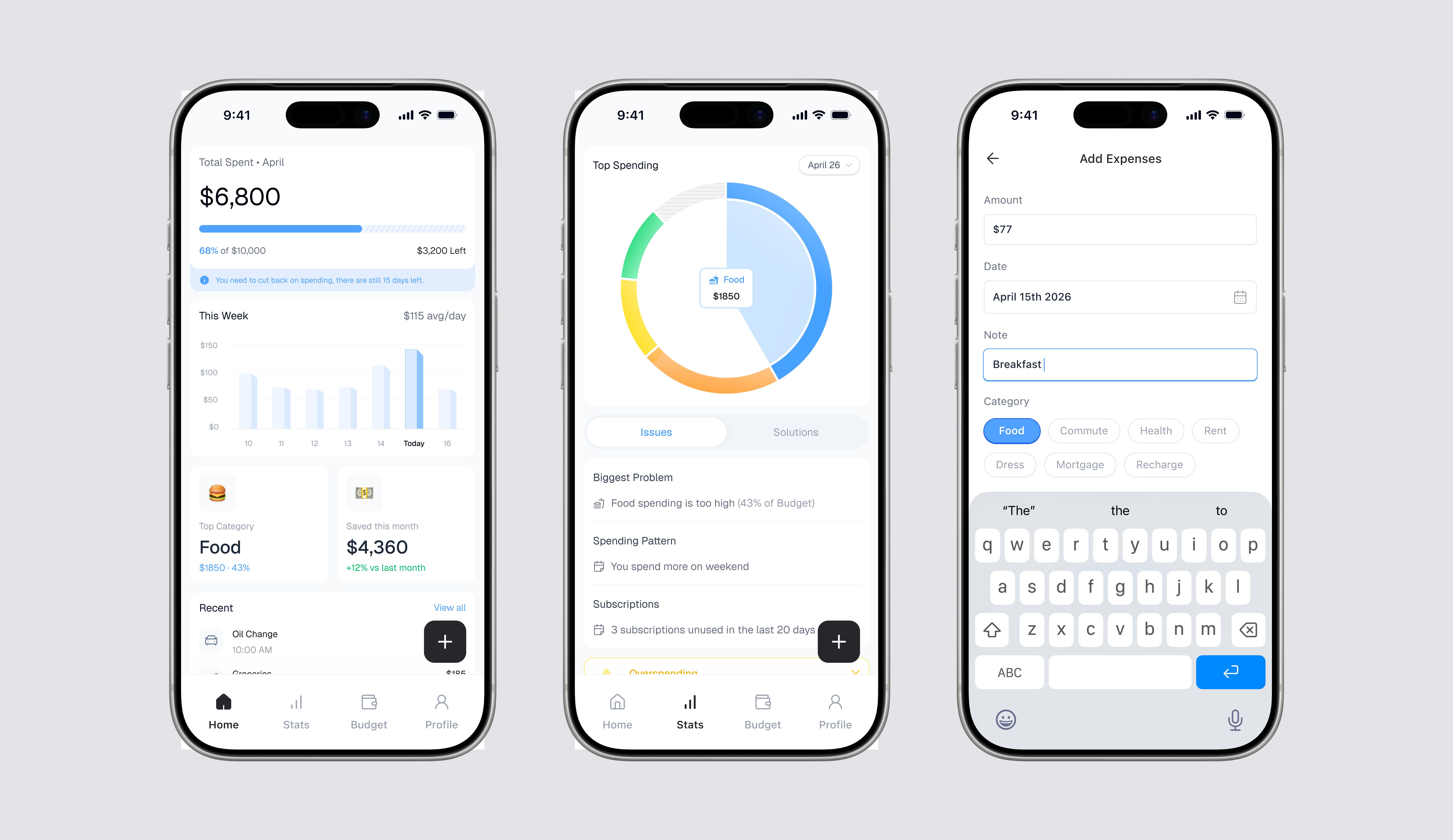 Expense Tracker application bidget design expense tracker expenses figma money tracker