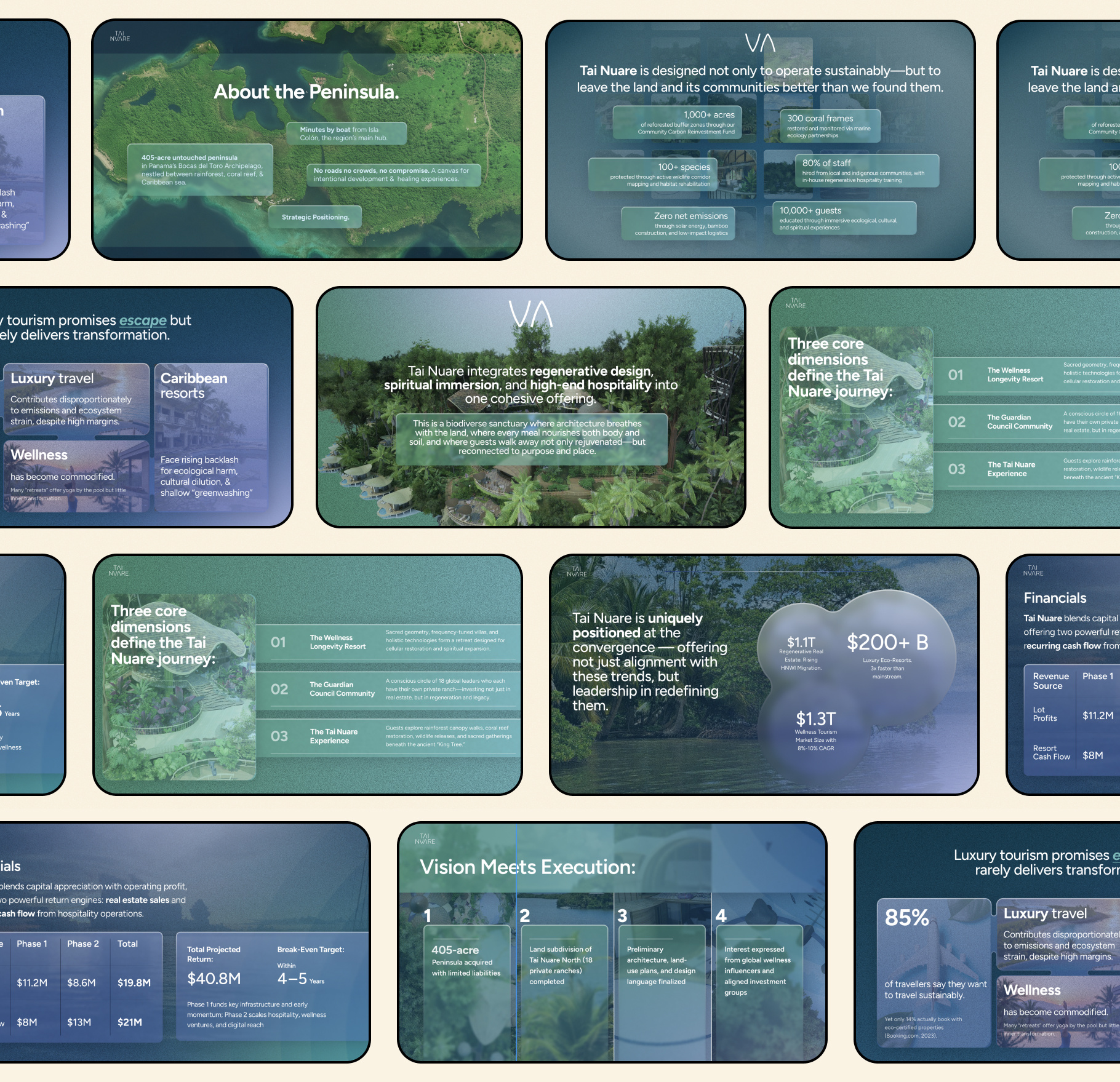 Example of Pitch Deck Design For Capital Narratives