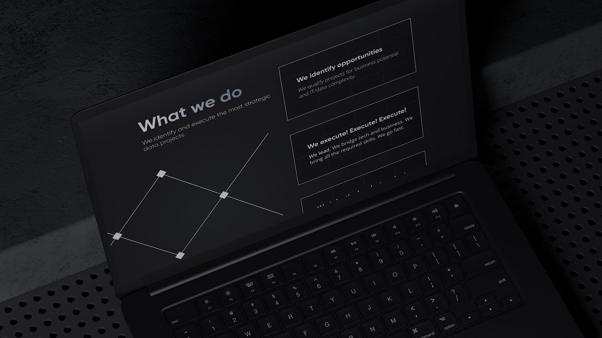 Example of High Fidelity UI/UX & Product Design