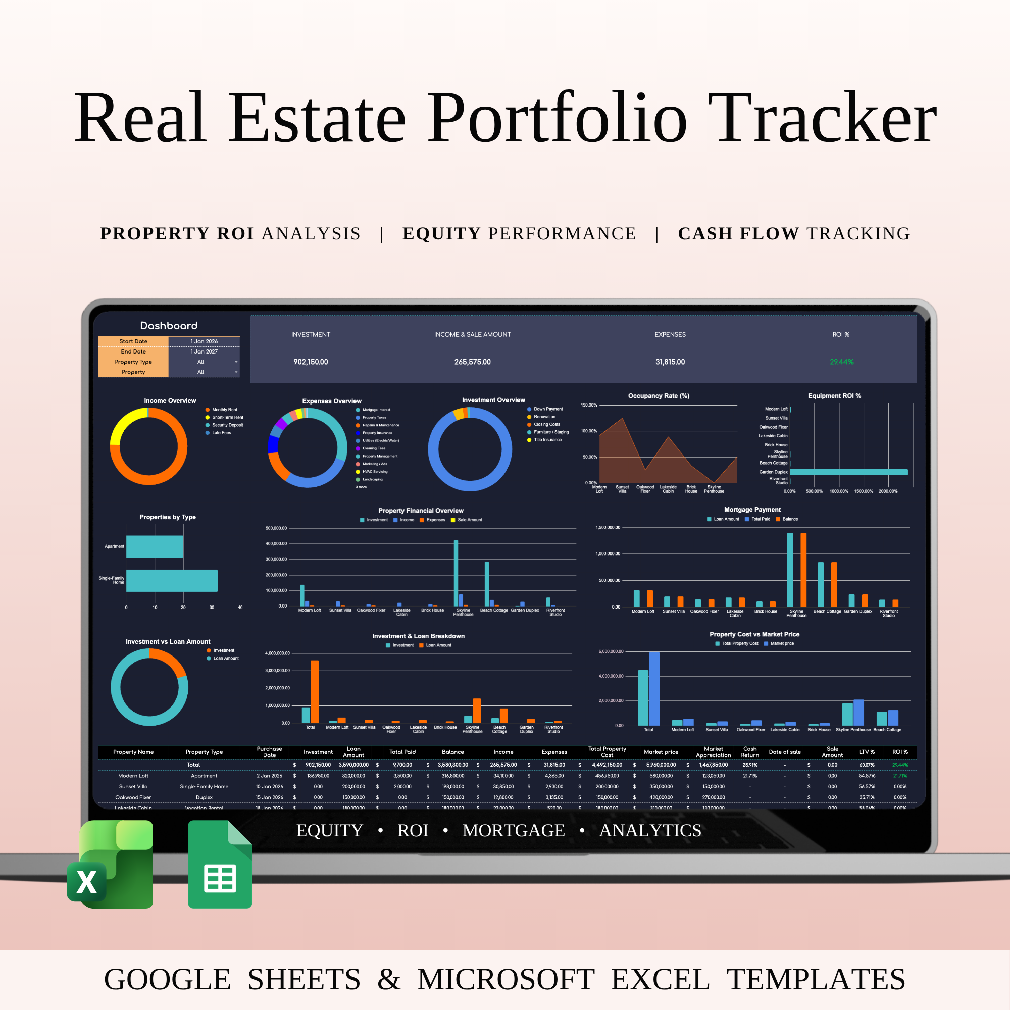Real Estate Investment Portfolio Tracker | Dark Mode cap rate calculator cash flow manager dark mode finance equity tracker finance dashboard investment portfolio investment property tracker landlord tools property analytics property management real estate dashboard real estate excel real estate strategy real estate tracker real estate wealth rental income tracker rental manager rental property spreadsheet roi calculator spreadsheetshub template