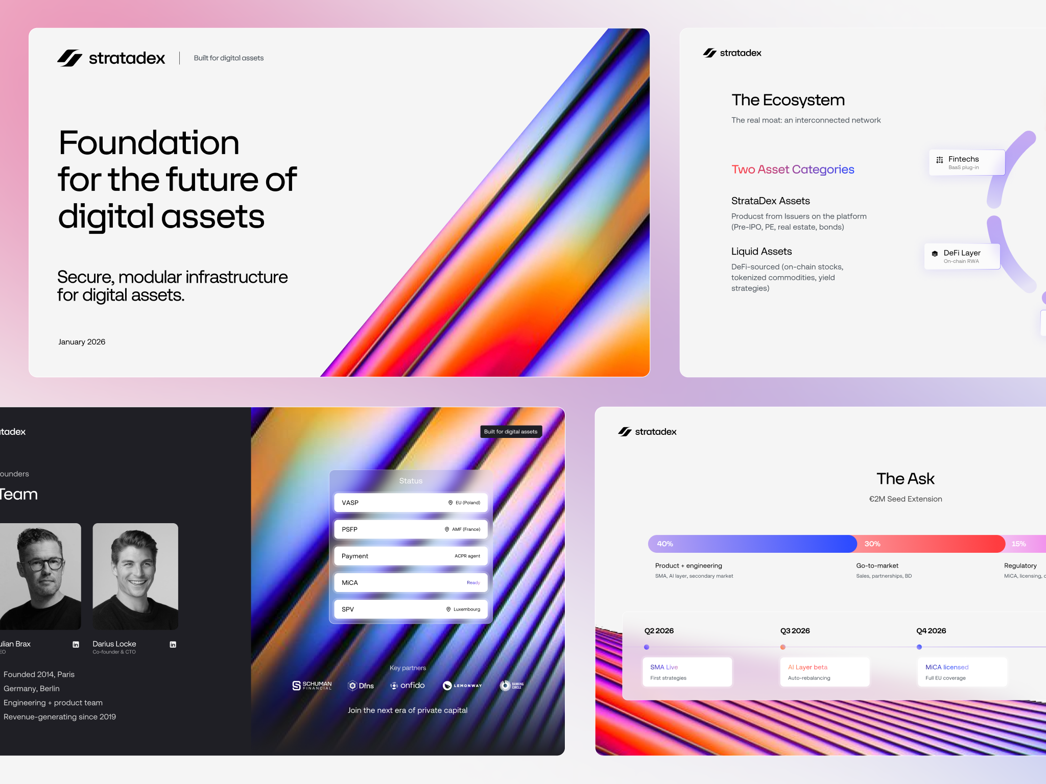 StrataDex Slides Deck