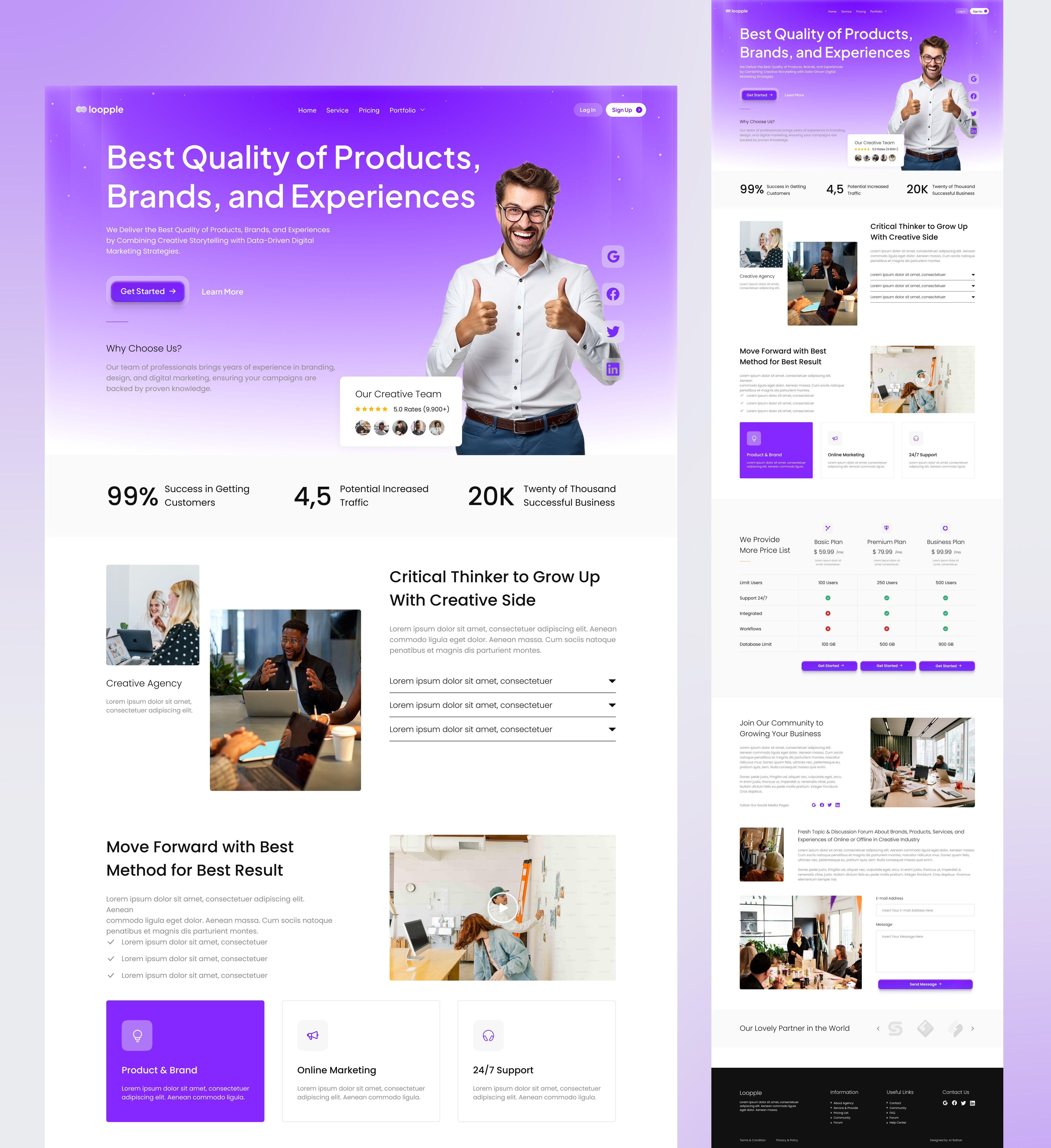 Digital Marketing Agency Landing Page - Ar Raihan 3d agencywebsite animation branding design designshowcase digitalagency graphic design landingpagedesign logo motion graphics productdesign responsivedesign saasdesign ui