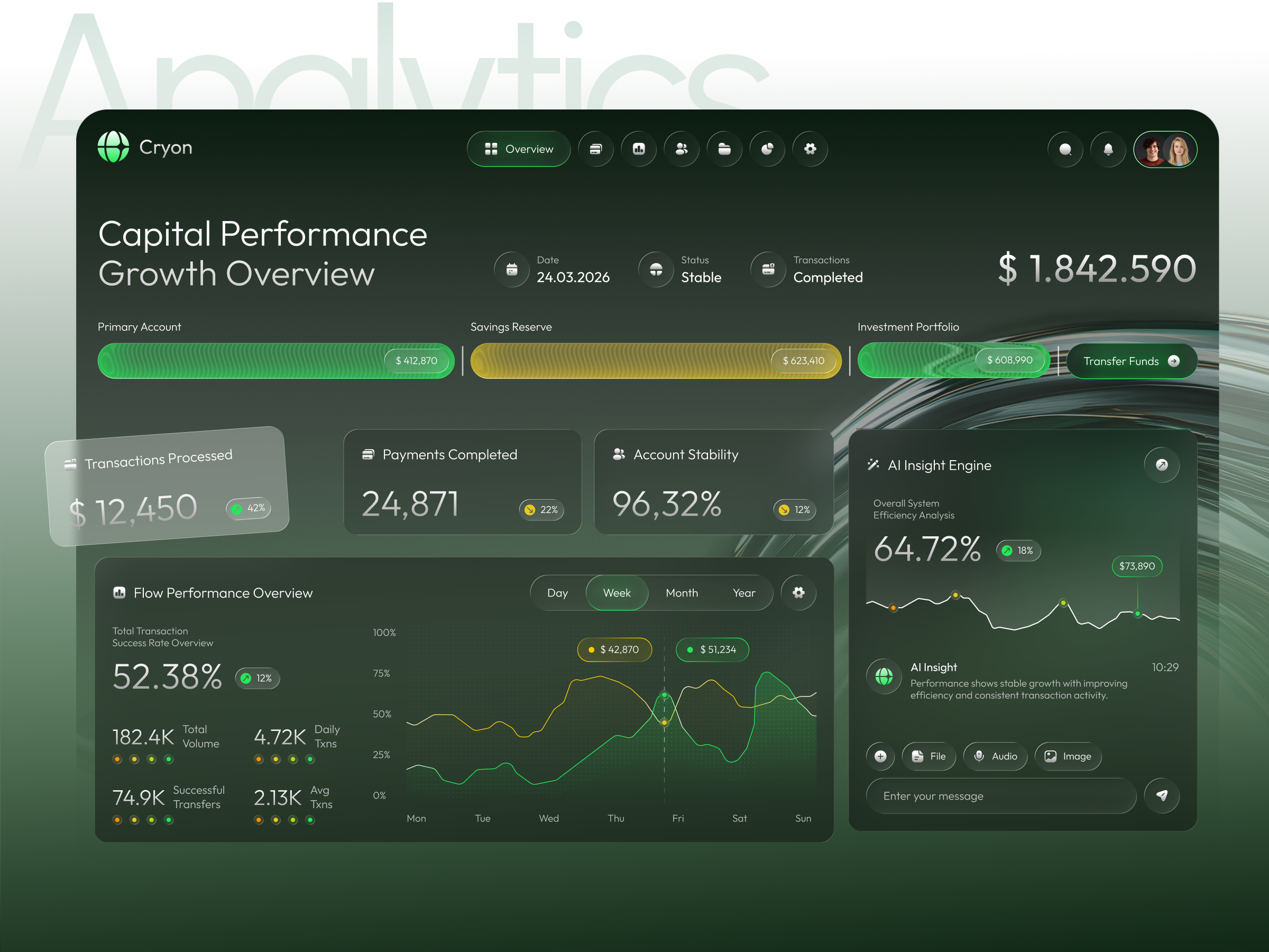 Cryon | Institutional Capital Performance & Analytics Dashboar