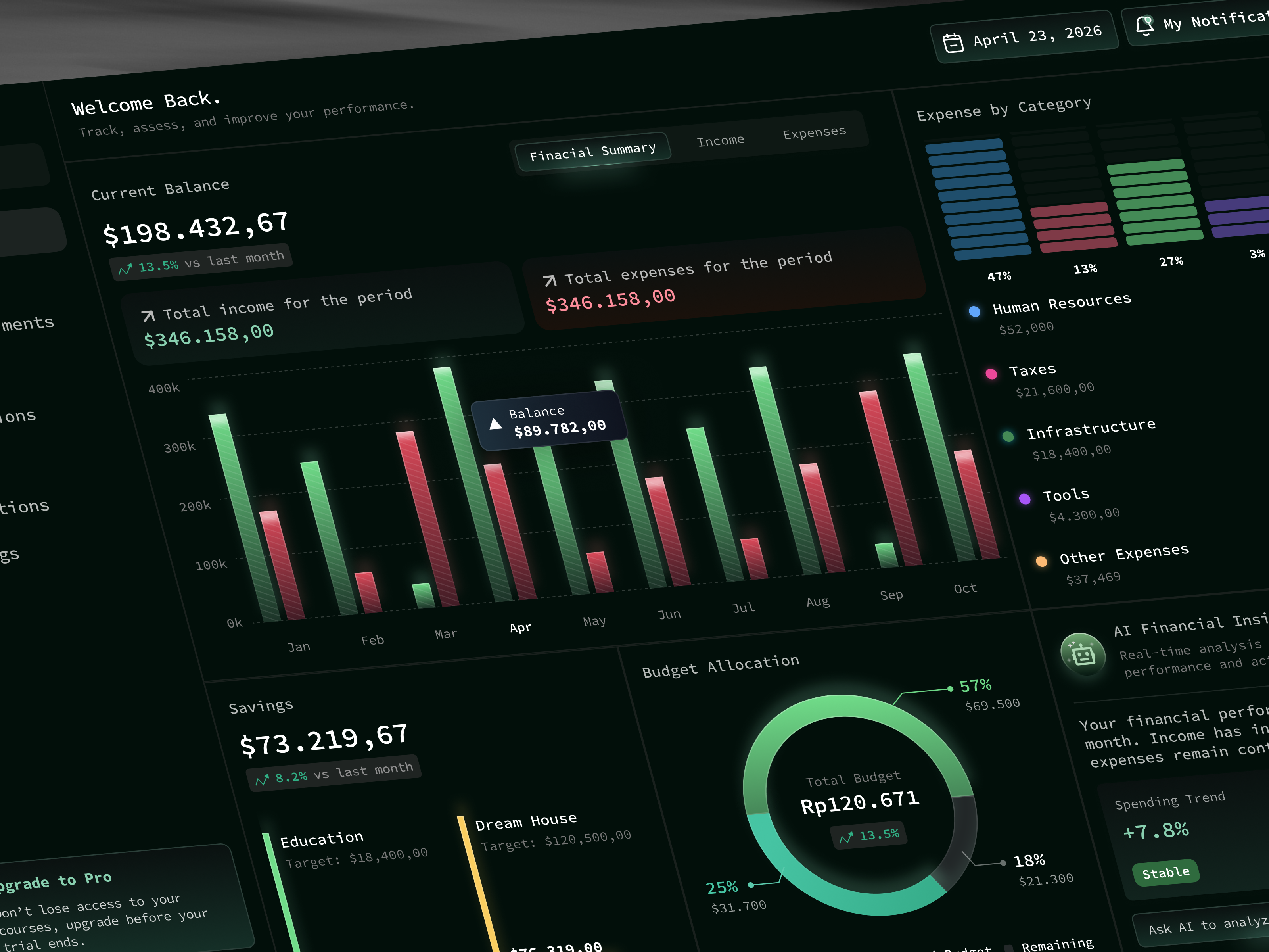 Finance Dashboard