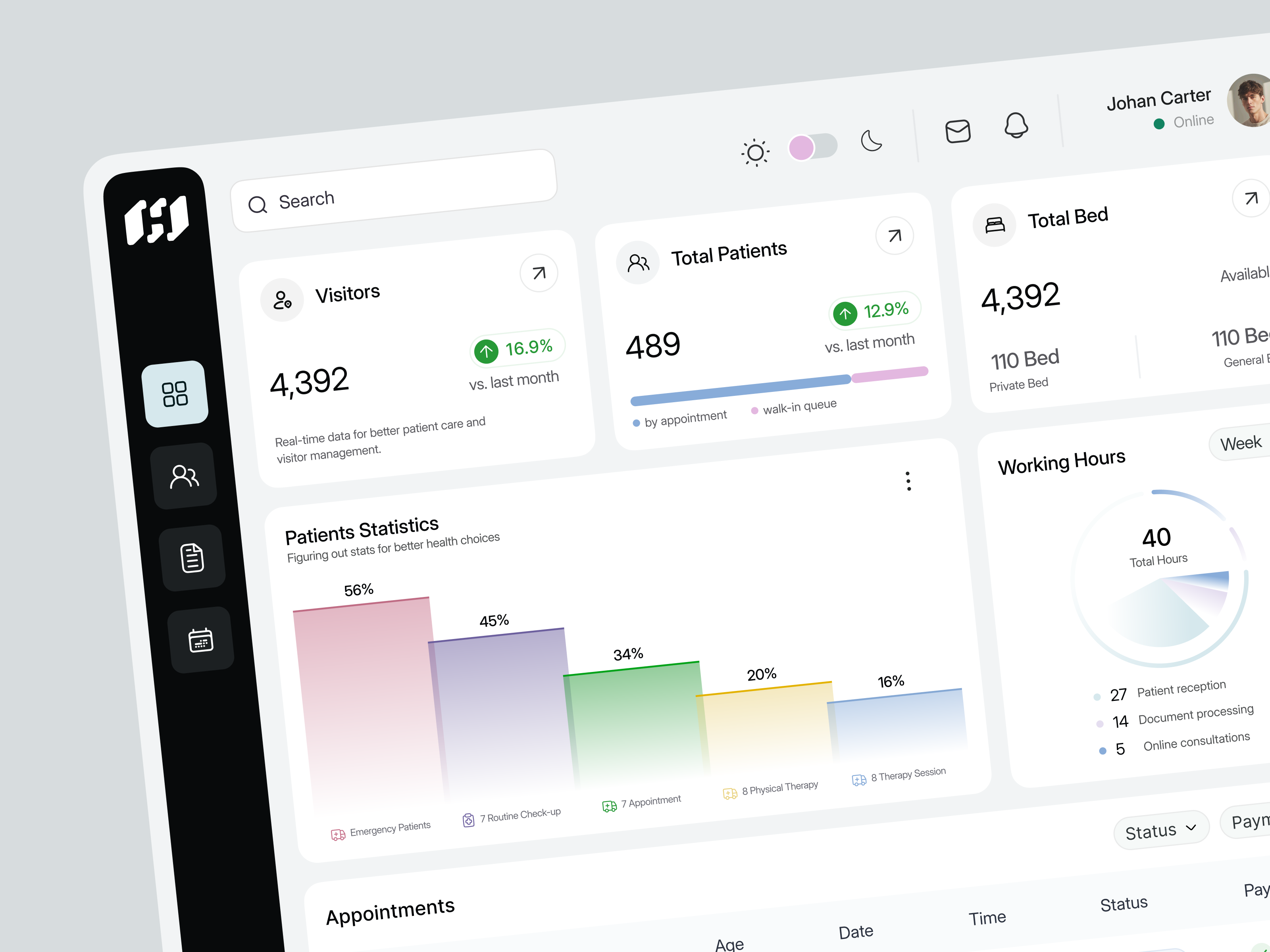 AI Healthcare Dashboard UI | Hospital Management System admin panel ui ai healthcare dashboard analytics dashboard ui dashboard data visualization ui design doctor appointment system framer health tech ui ux healthcare admin panel hospital management system medical dashboard ui patient management dashboard product design saas dashboard web web app dashboard webflow