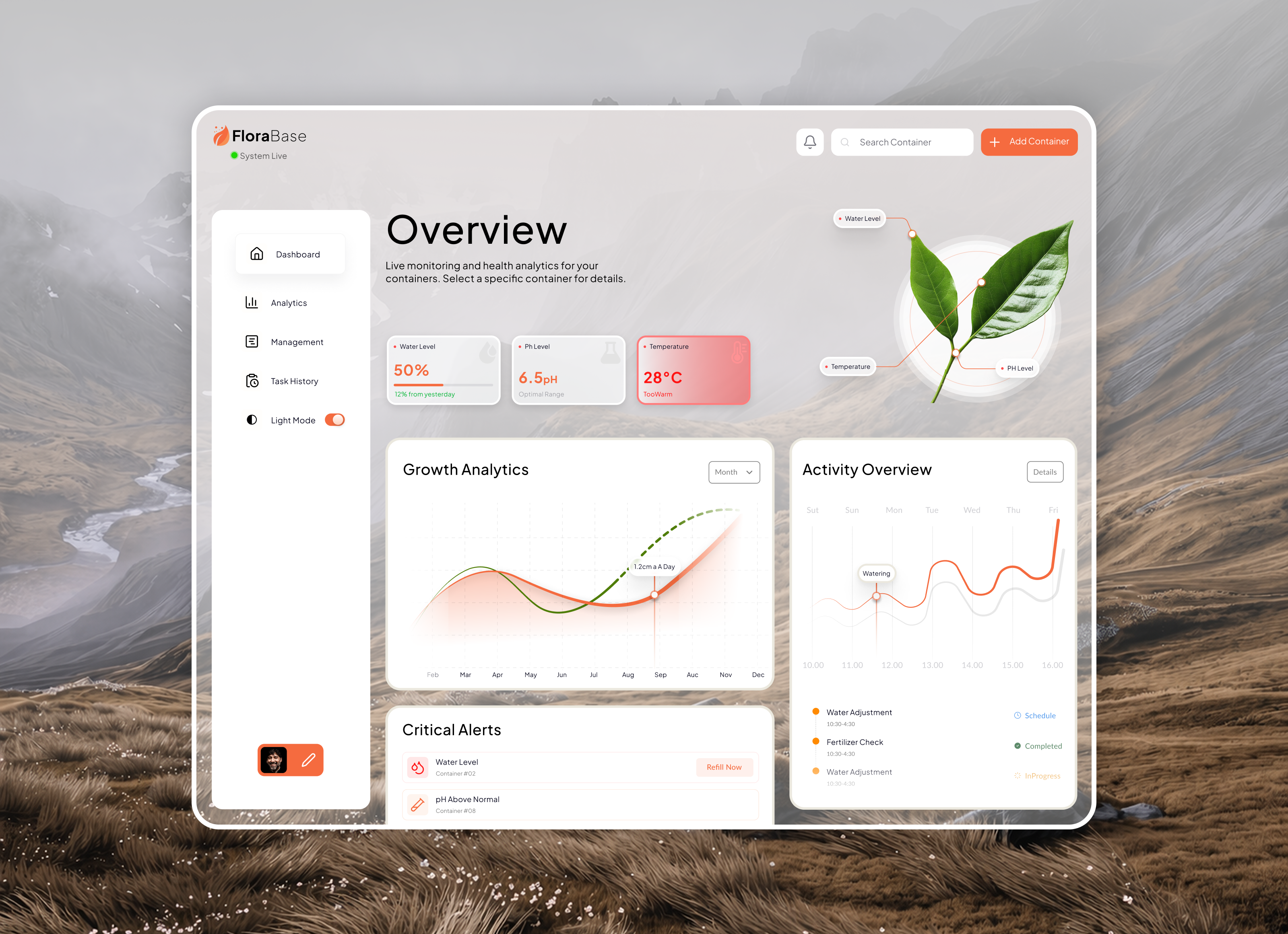 FloraBase — IoT Smart Plant Monitoring Dashboard 🌿 analytics animation dashboard glassmorphism iot minimalist modernui plantcare smartfarming uidesign uiux userinterface uxresearch webdesign