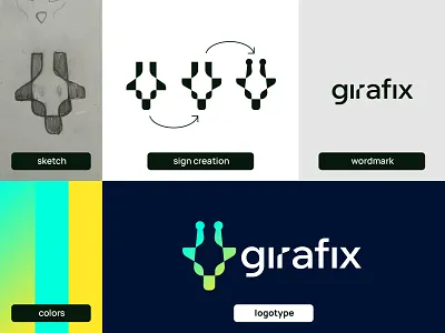 Logo creation brand brand design brand designer branding branding design branding designer fintech logo giraffe logo logo logo design logo designer logodesign logodesigner logotype saas logo tech logo web3 logo