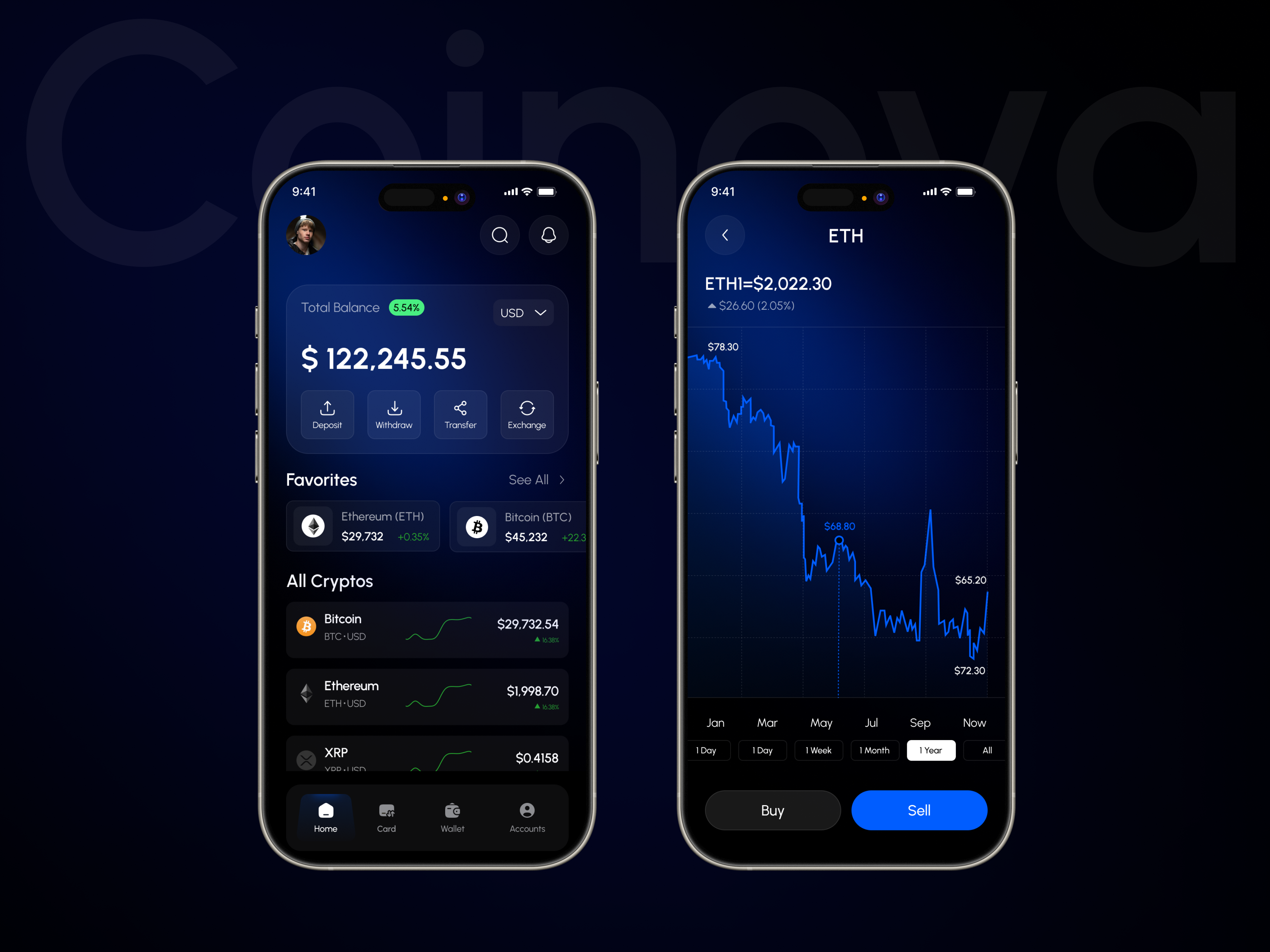 Example of Crypto Mobile App Design