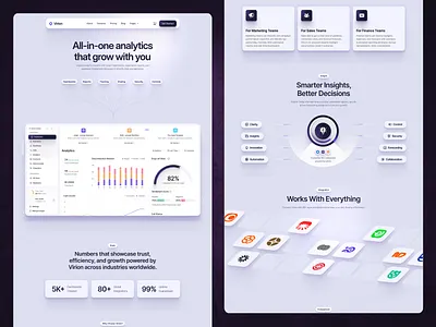 Virion — SaaS Statistics Startup Website branding design framer graphic design illustration logo ui web design webflow website design