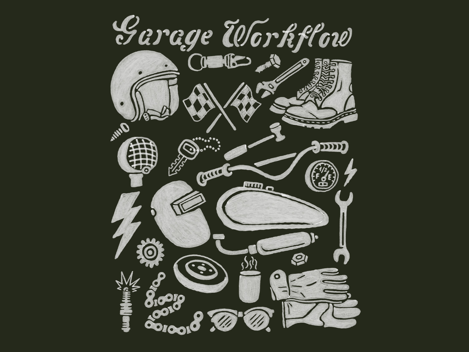 Garage Workflow.